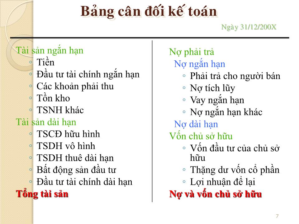 Bài giảng Quản trị tài chính - Chương 4: Phân tích báo cáo tài chính - Nguyễn Thị Doan trang 7