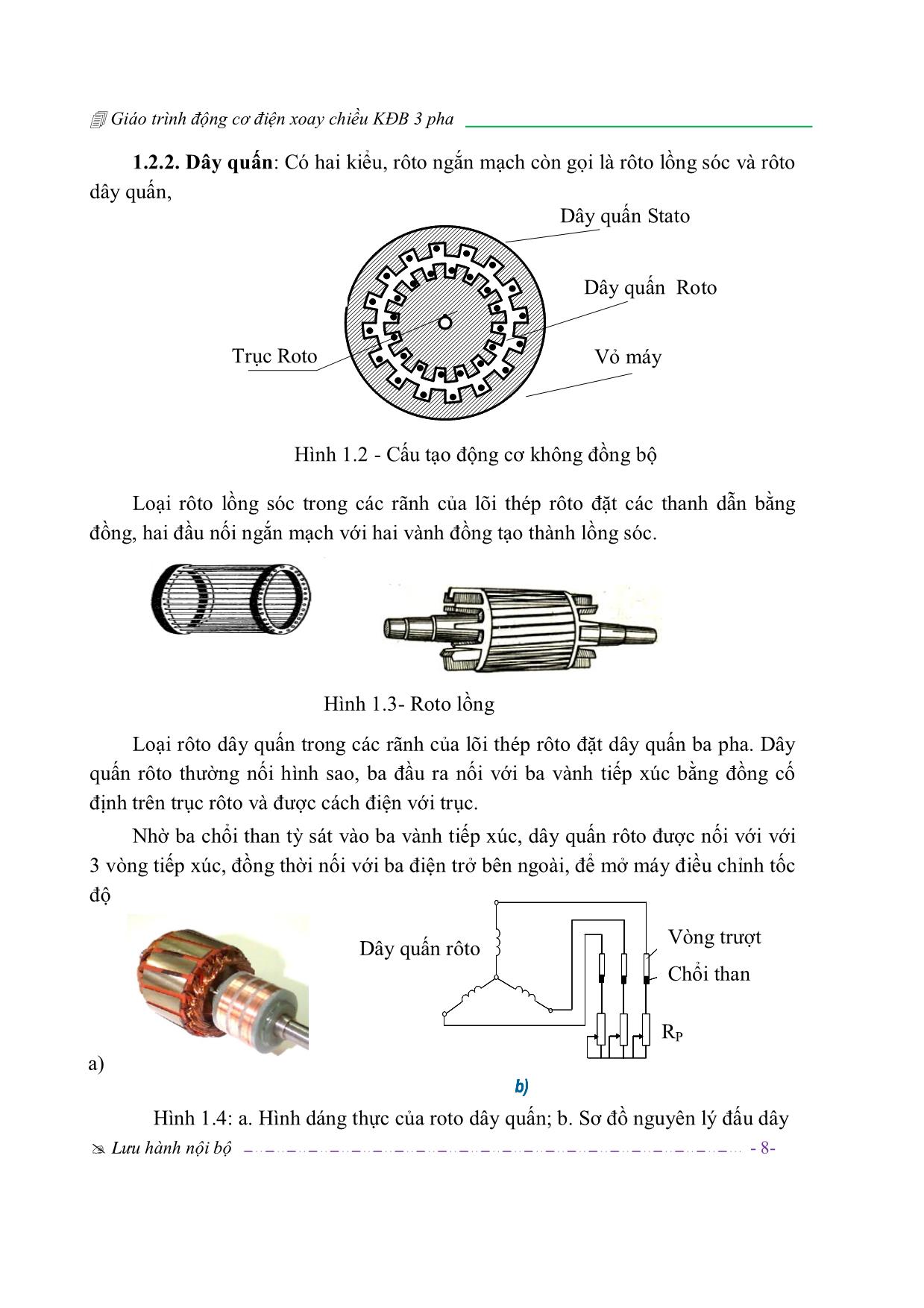 Giáo trình Động cơ điện xoay chiều không đồng bộ 3 pha trang 8