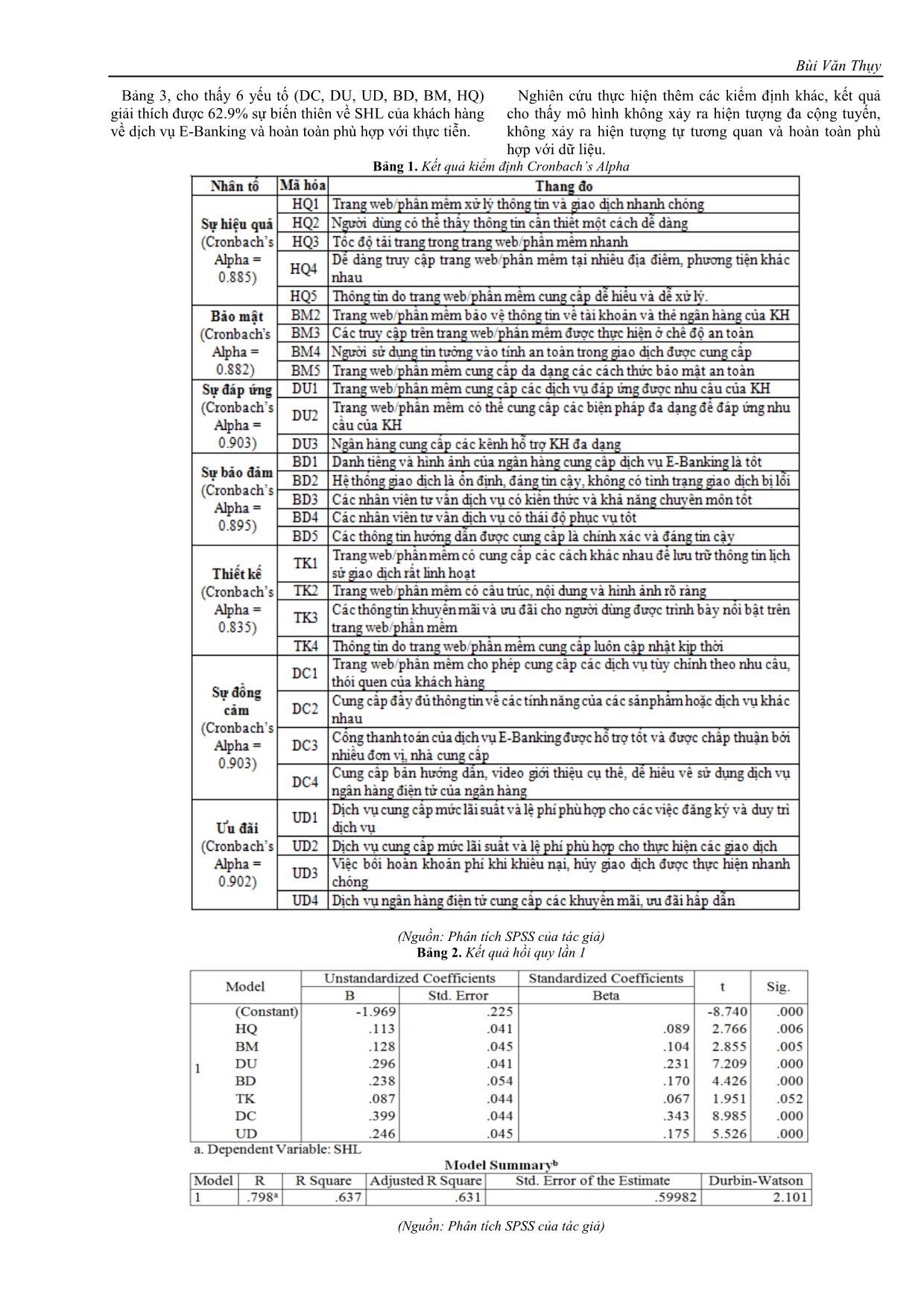 Các yếu tố ảnh hưởng đến sự hài lòng của khách hàng cá nhân về dịch vụ ngân hàng điện tử của các ngân hàng thương mại tại Đồng Nai trang 5