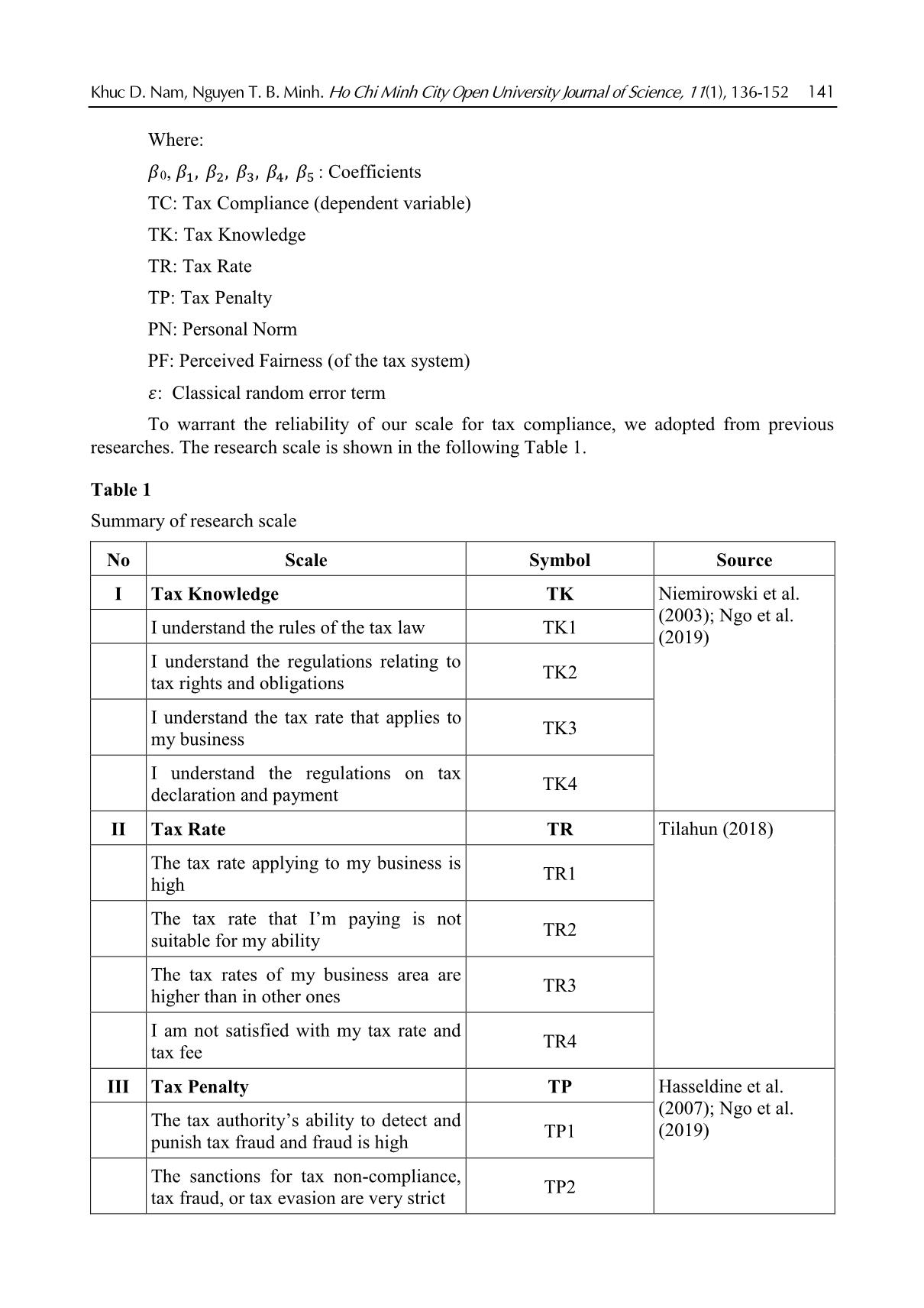 Determinants affecting tax compliance: A case of business households in Ho Chi Minh City, Vietnam trang 6