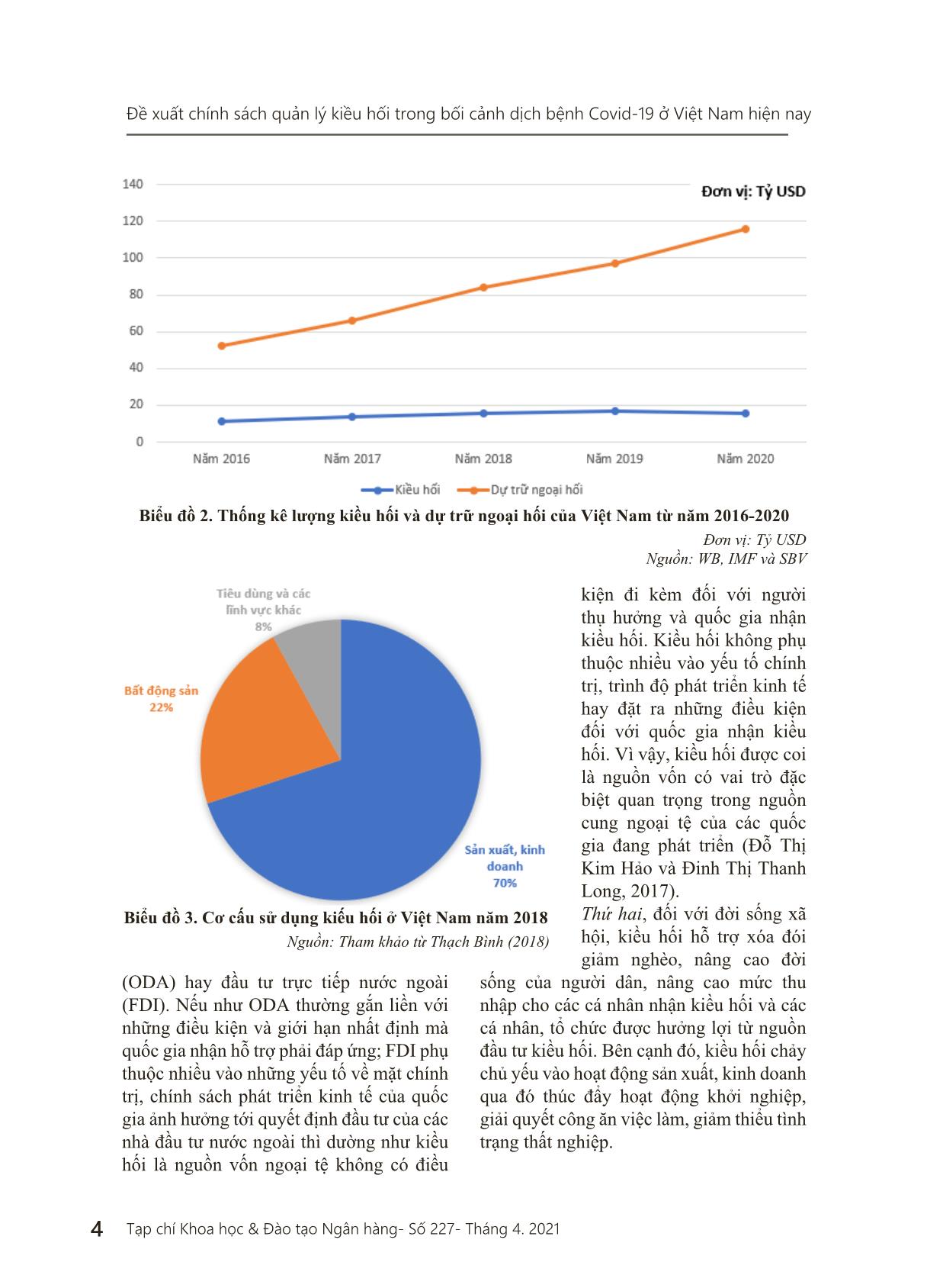 Đề xuất chính sách quản lý kiều hối trong bối cảnh dịch bệnh Covid-19 ở Việt Nam hiện nay trang 4