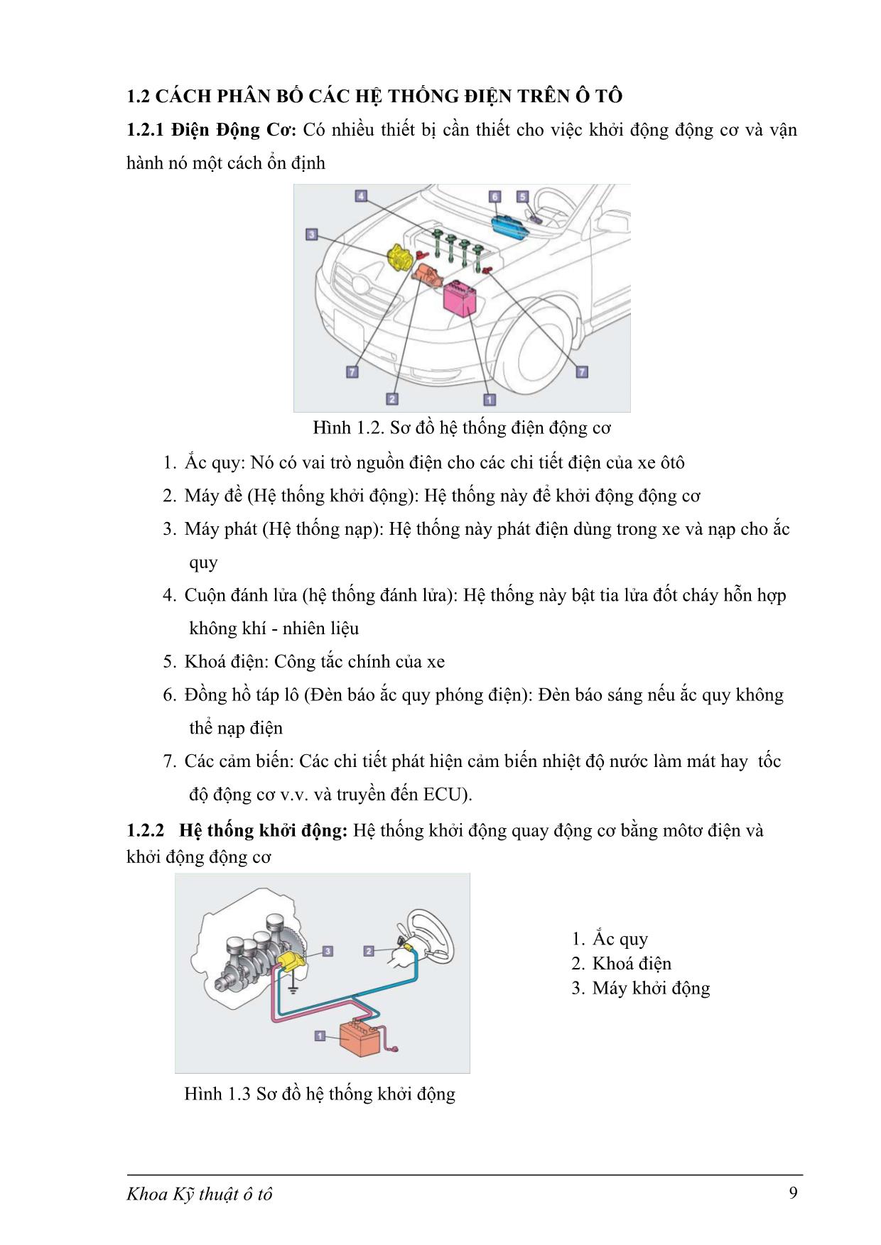 Giáo trình Hệ thống điện điện tử trên ô tô trang 9