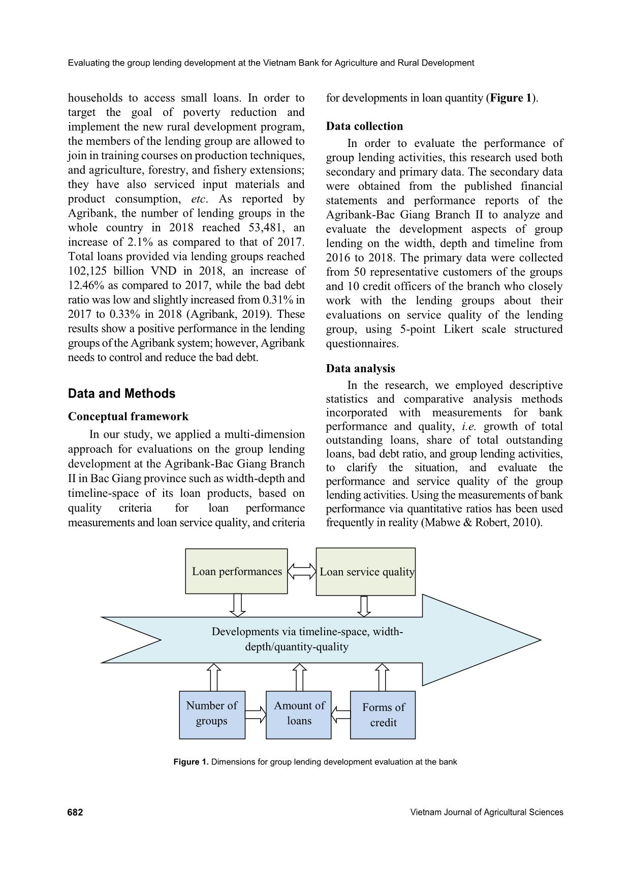 Evaluating the group lending development at the Viet Nam bank for agriculture and rural development: A case study in Bac Giang branch ii trang 4