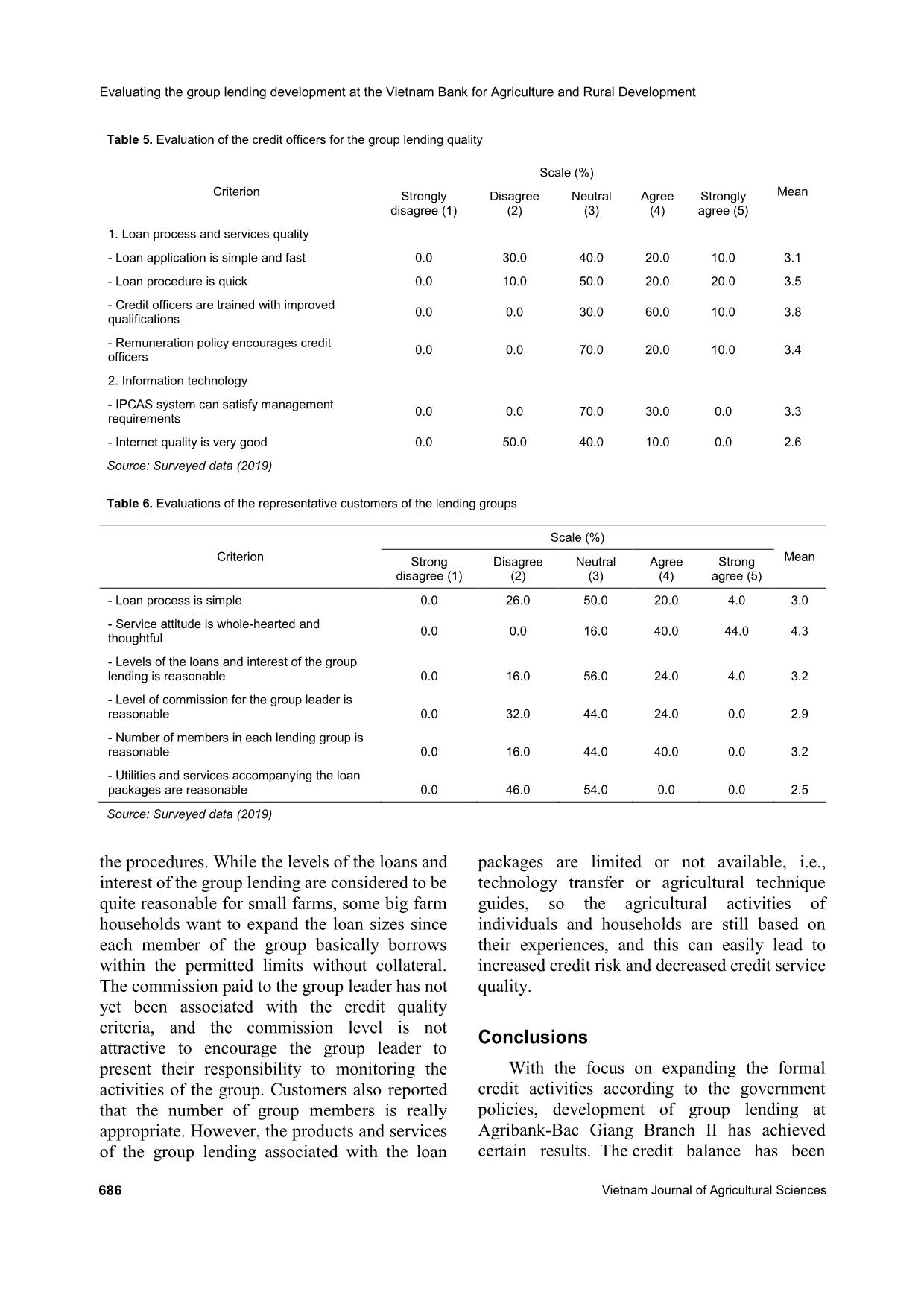 Evaluating the group lending development at the Viet Nam bank for agriculture and rural development: A case study in Bac Giang branch ii trang 8