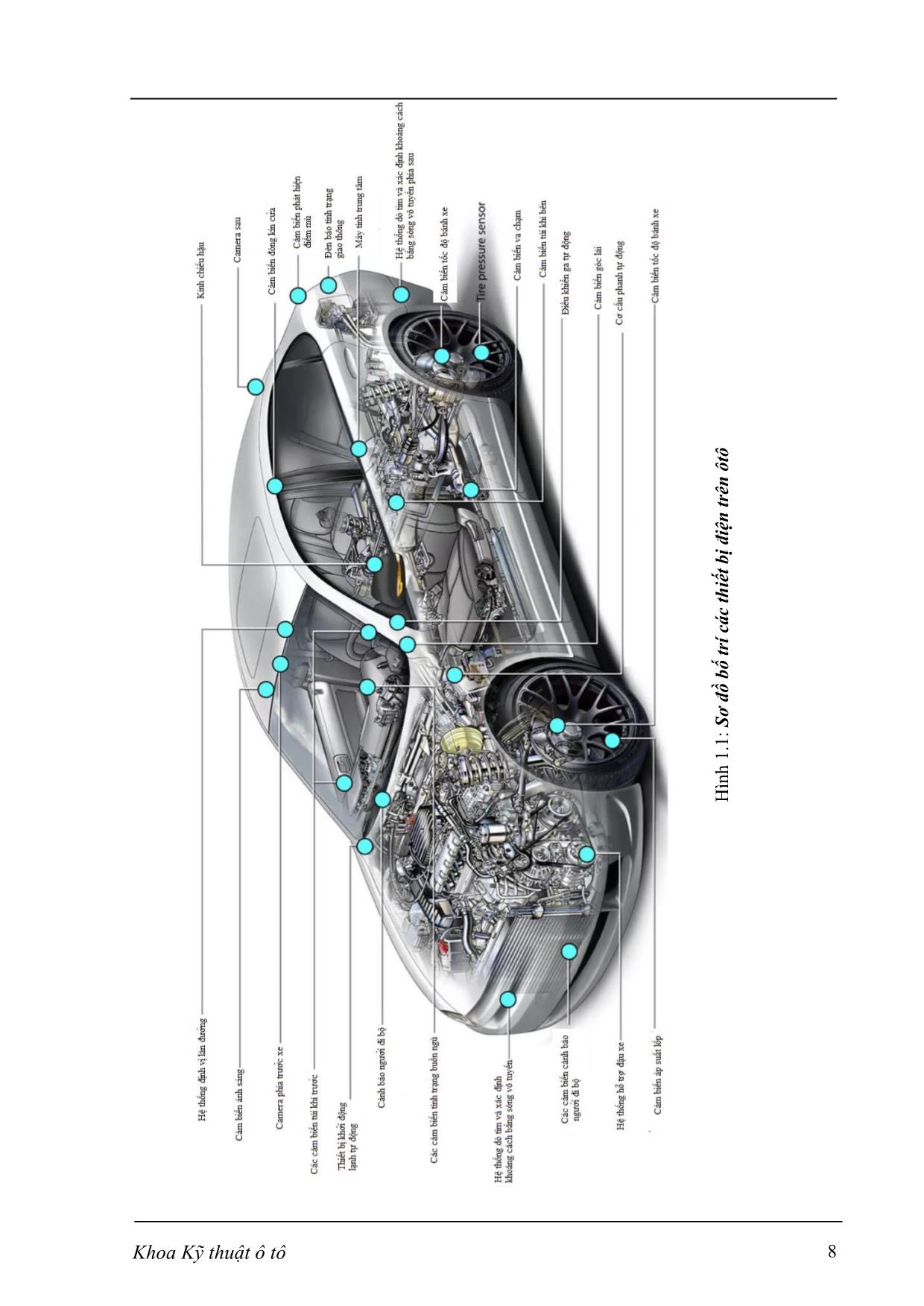 Giáo trình Hệ thống điện điện tử trên ô tô (Phần 1) trang 8