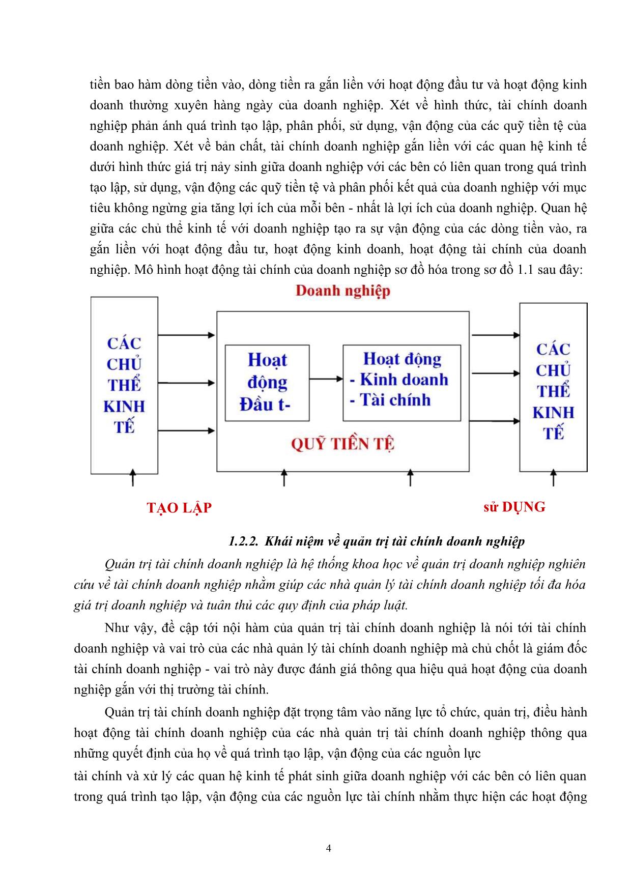 Giáo trình Quản trị doanh nghiệp vừa và nhỏ - Tài chính doanh nghiệp trang 9