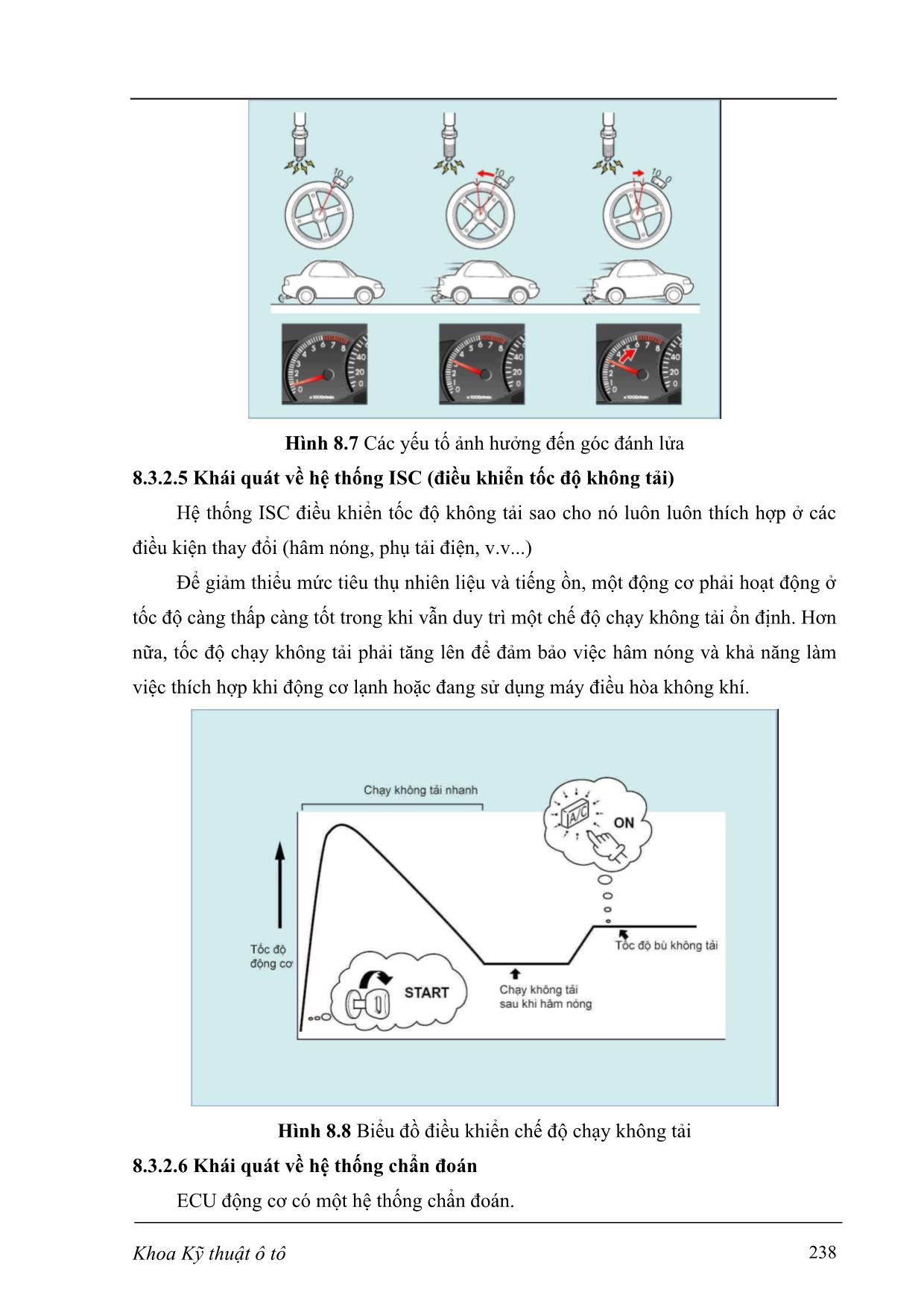 Giáo trình Hệ thống điện điện tử trên ô tô (Phần 2) trang 10