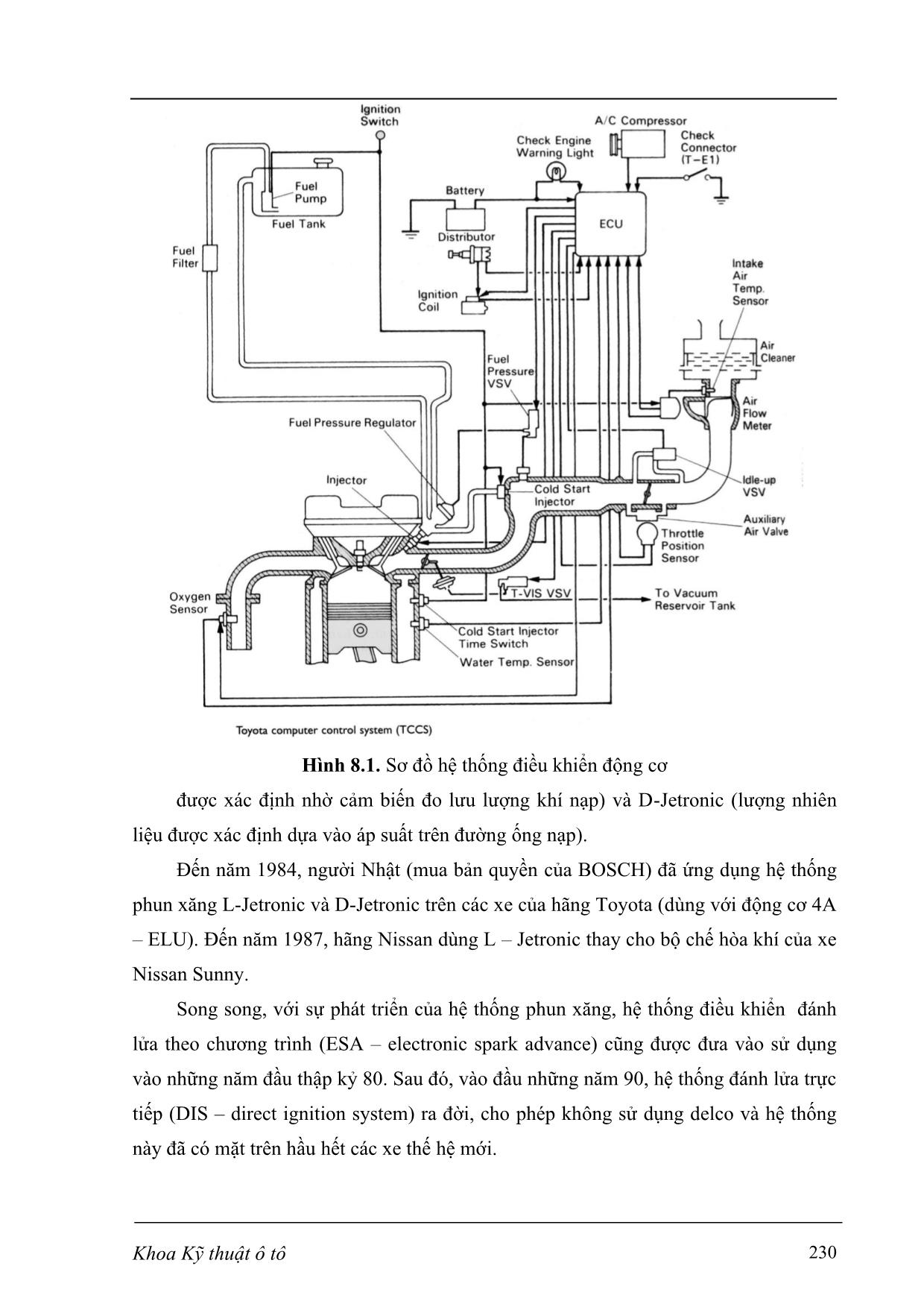 Giáo trình Hệ thống điện điện tử trên ô tô (Phần 2) trang 2