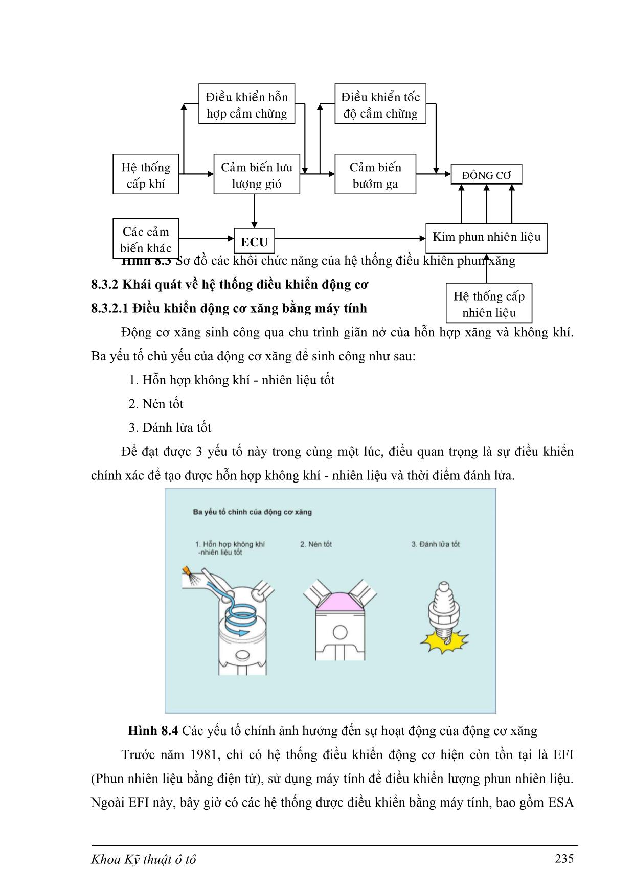 Giáo trình Hệ thống điện điện tử trên ô tô (Phần 2) trang 7