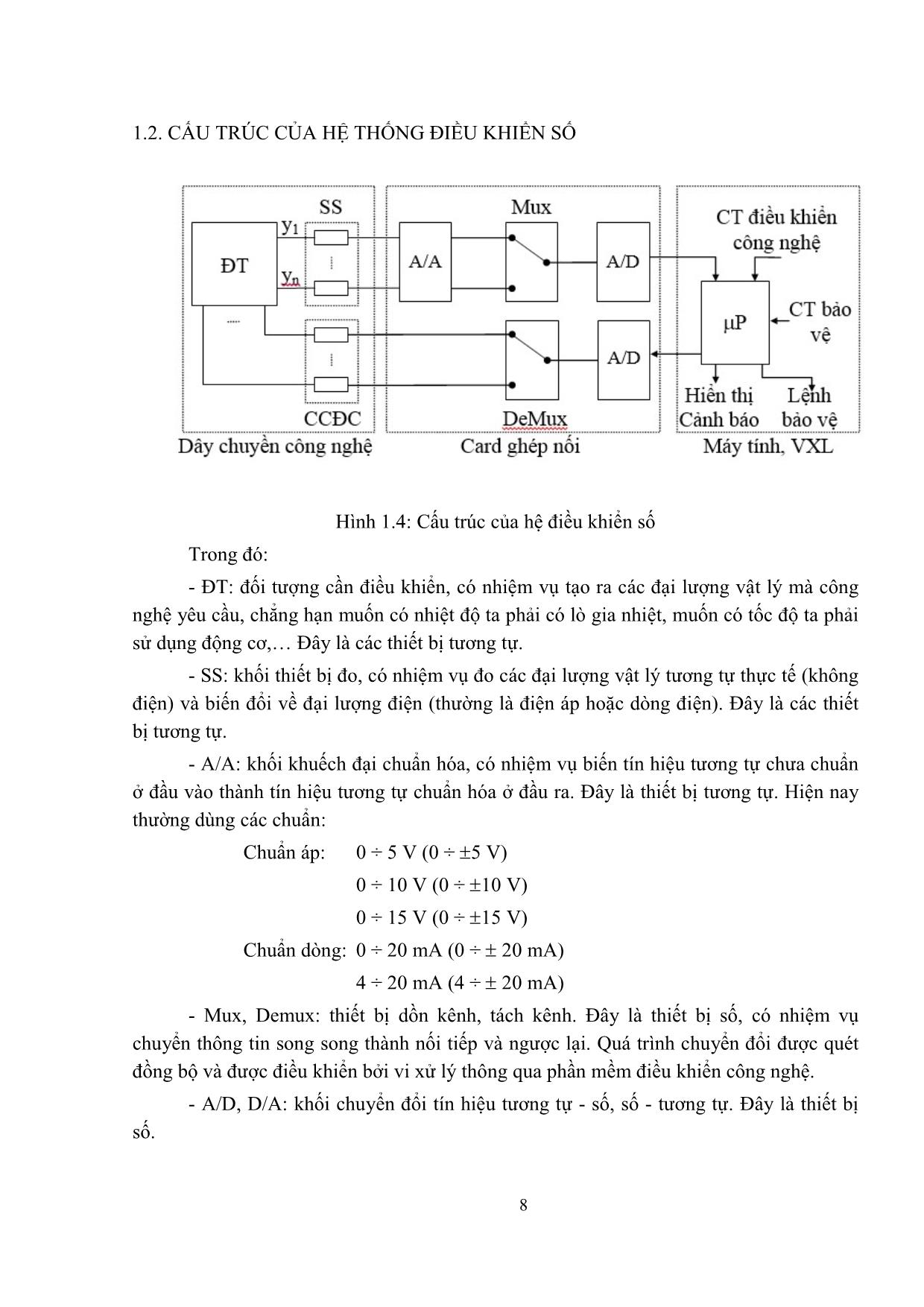 Giáo trình Hệ thống điều khiển số trang 8