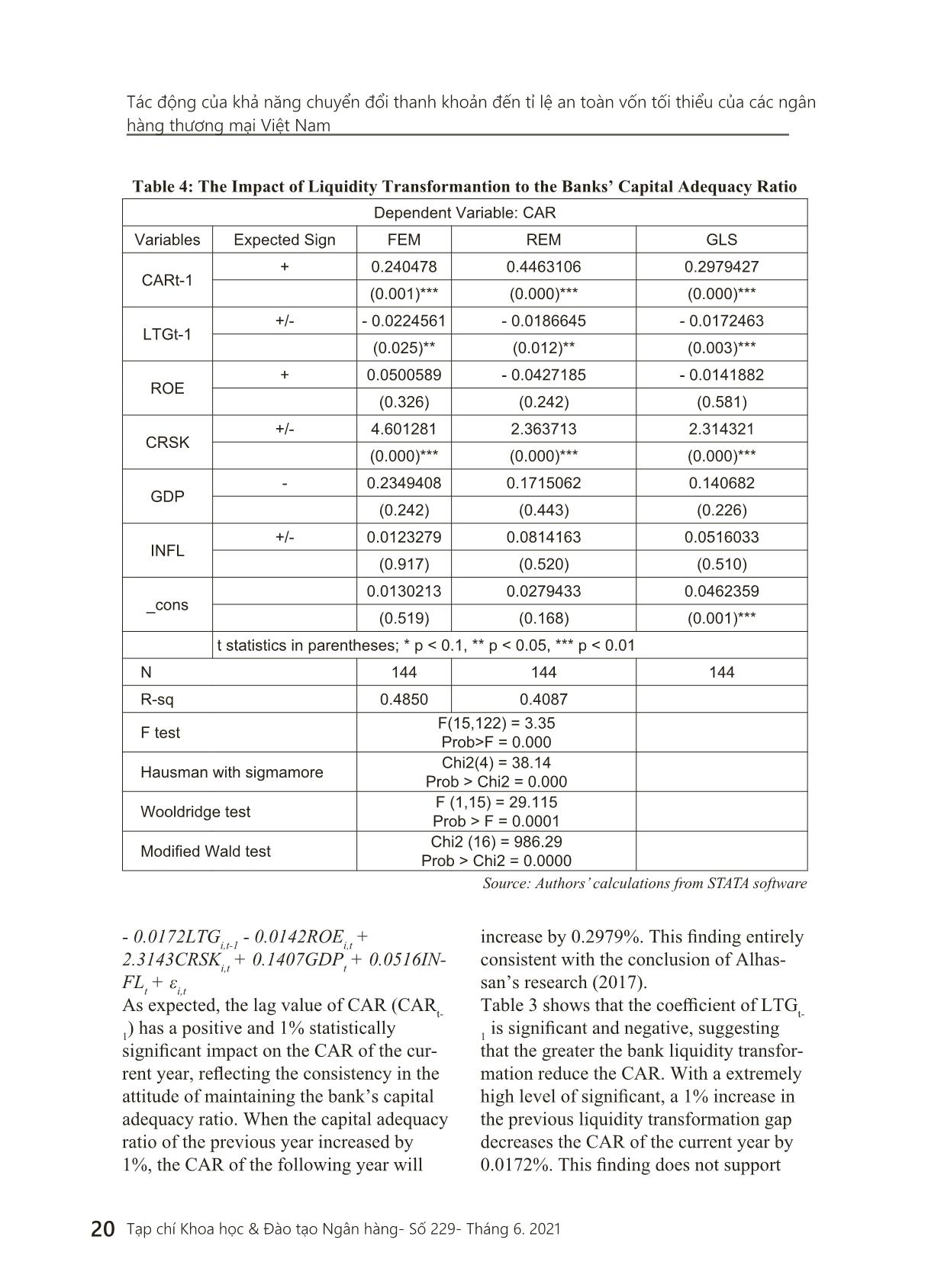 Impact of liquidity transformation to Vietnamese commercial banks adequacy ratio trang 9