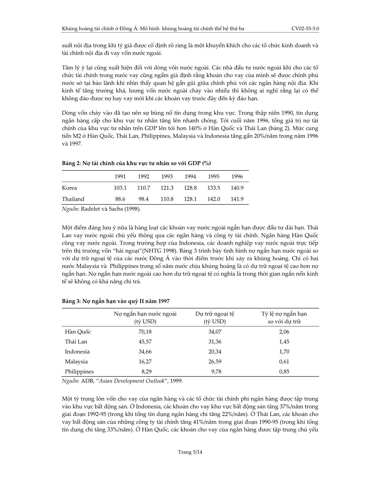 Khủng hoảng tài chính ở Đông Á: Mô hình khủng hoảng tài chính thế hệ thứ ba trang 5
