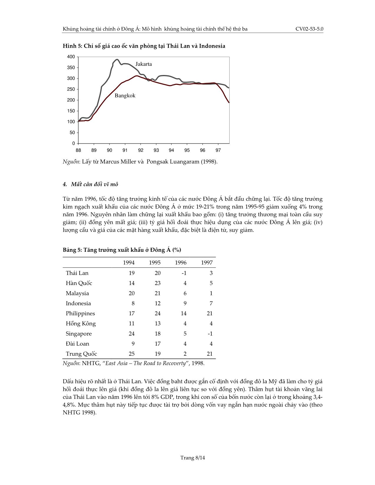 Khủng hoảng tài chính ở Đông Á: Mô hình khủng hoảng tài chính thế hệ thứ ba trang 8