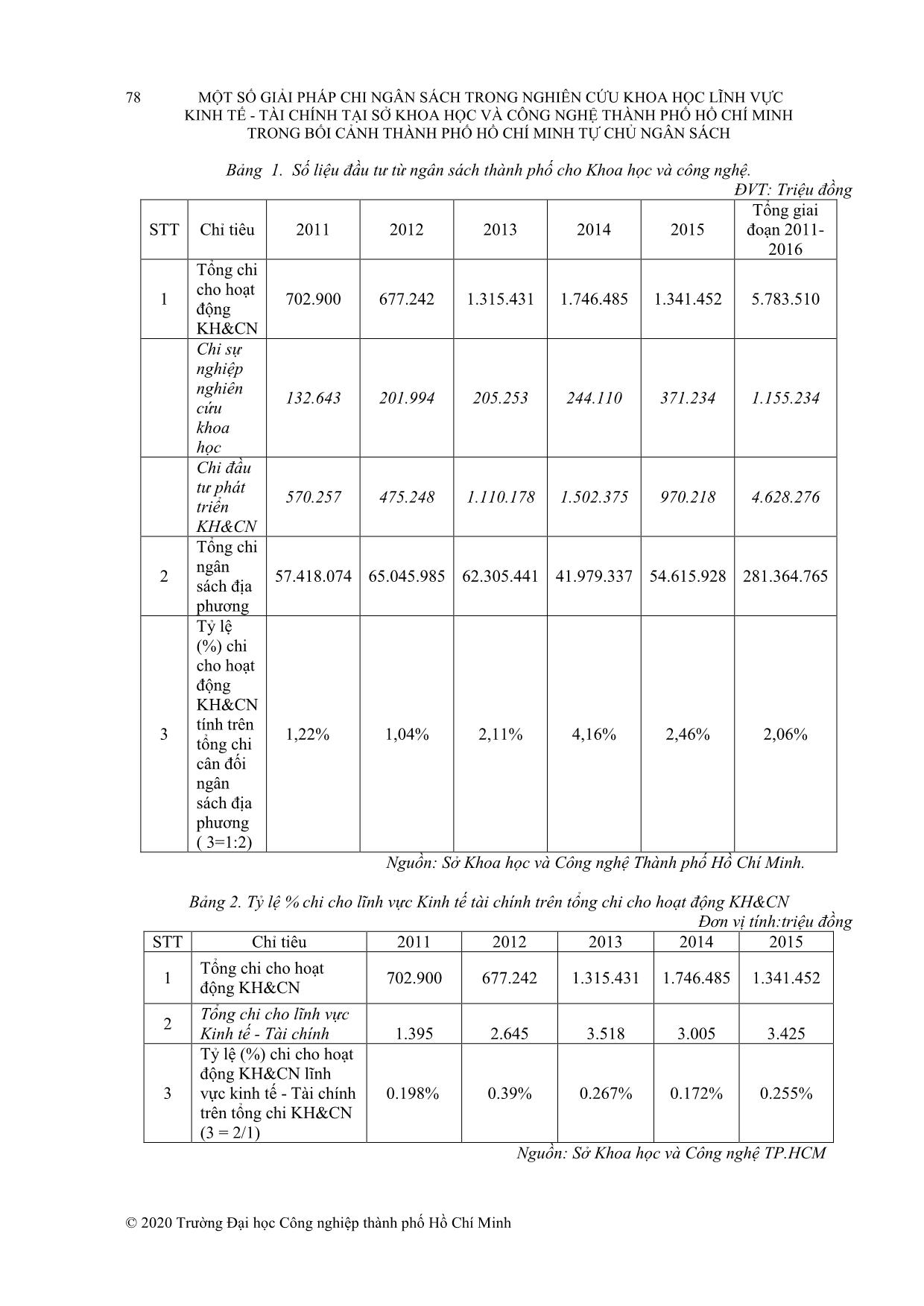 Một số giải pháp chi ngân sách trong nghiên cứu khoa học lĩnh vực kinh tế - Tài chính tại sở khoa học và công nghệ thành phố Hồ Chí Minh trong bối cảnh thành phố Hồ Chí Minh tự chủ ngân sách trang 5