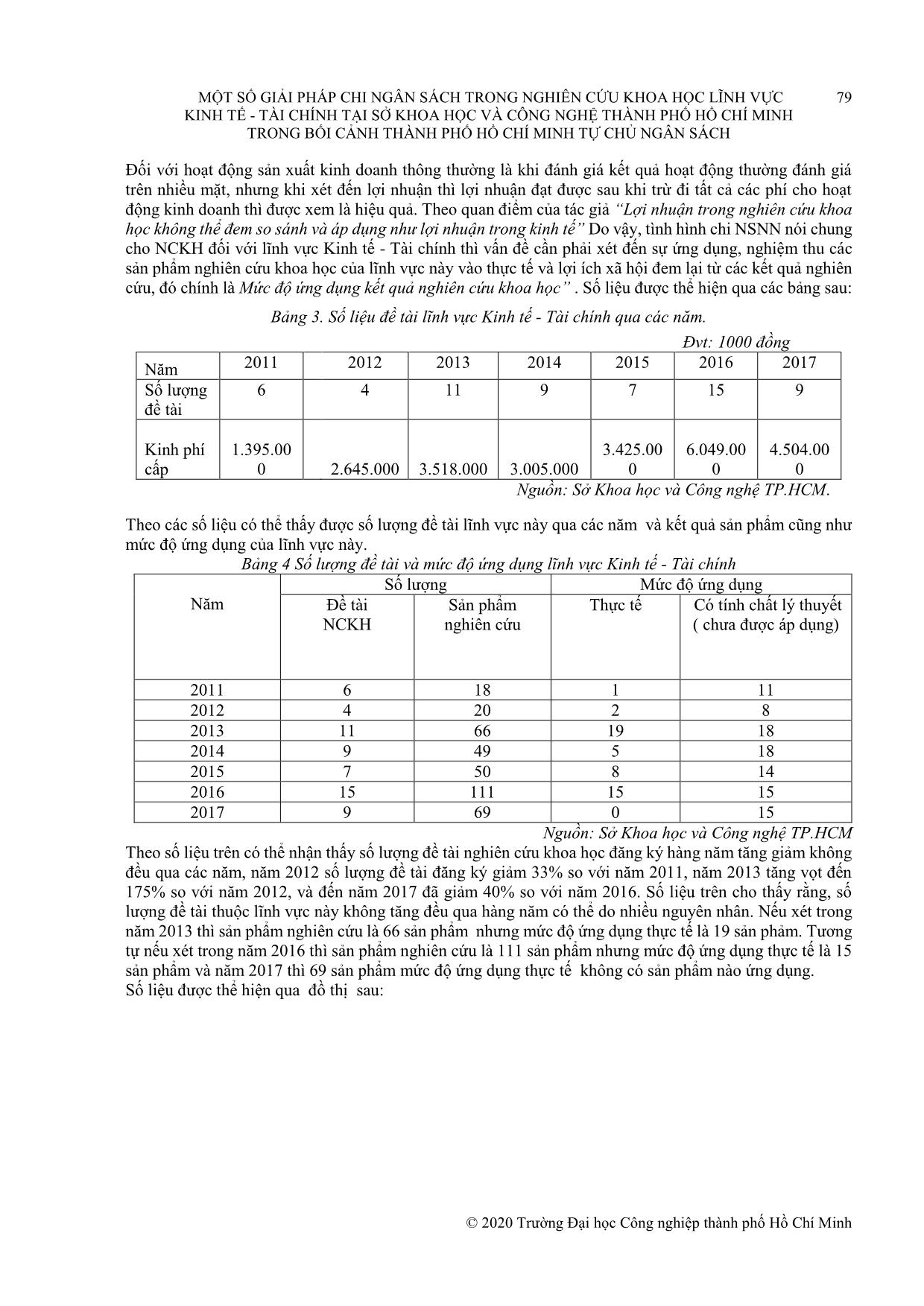 Một số giải pháp chi ngân sách trong nghiên cứu khoa học lĩnh vực kinh tế - Tài chính tại sở khoa học và công nghệ thành phố Hồ Chí Minh trong bối cảnh thành phố Hồ Chí Minh tự chủ ngân sách trang 6