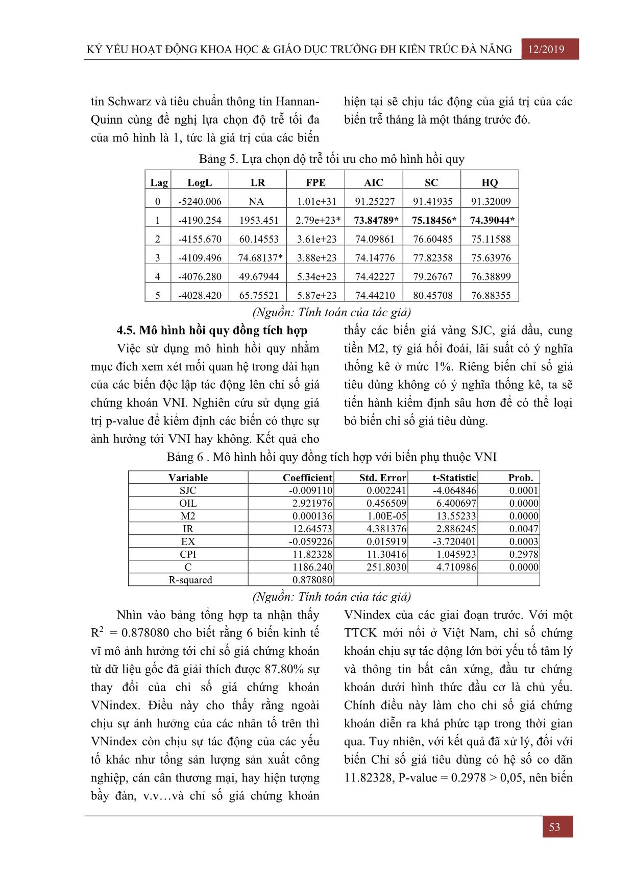 Phân tích sự biến động của các nhân tố vĩ mô tác động đến thị trường chứng khoán: Bằng chứng tại Việt Nam trang 6