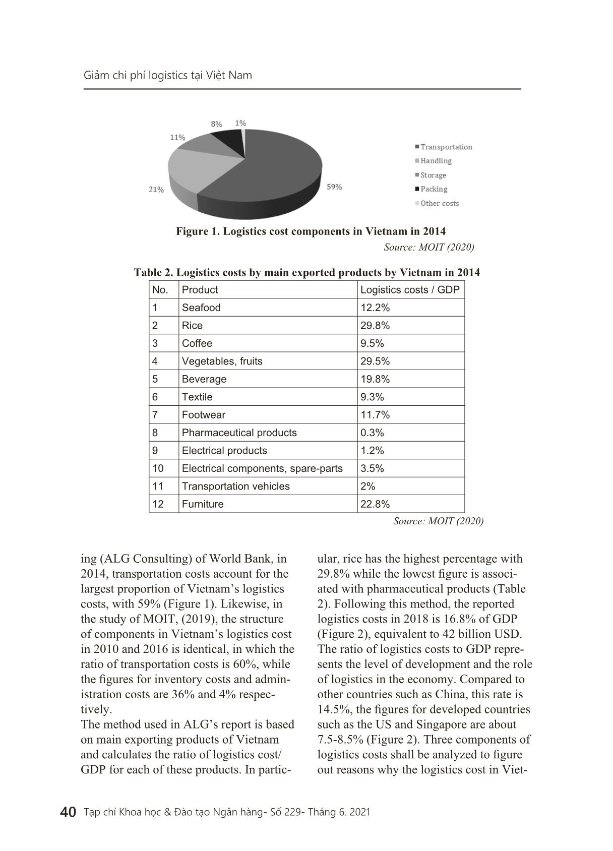 Some recommendations to reduce national logistics costs in Viet Nam trang 5