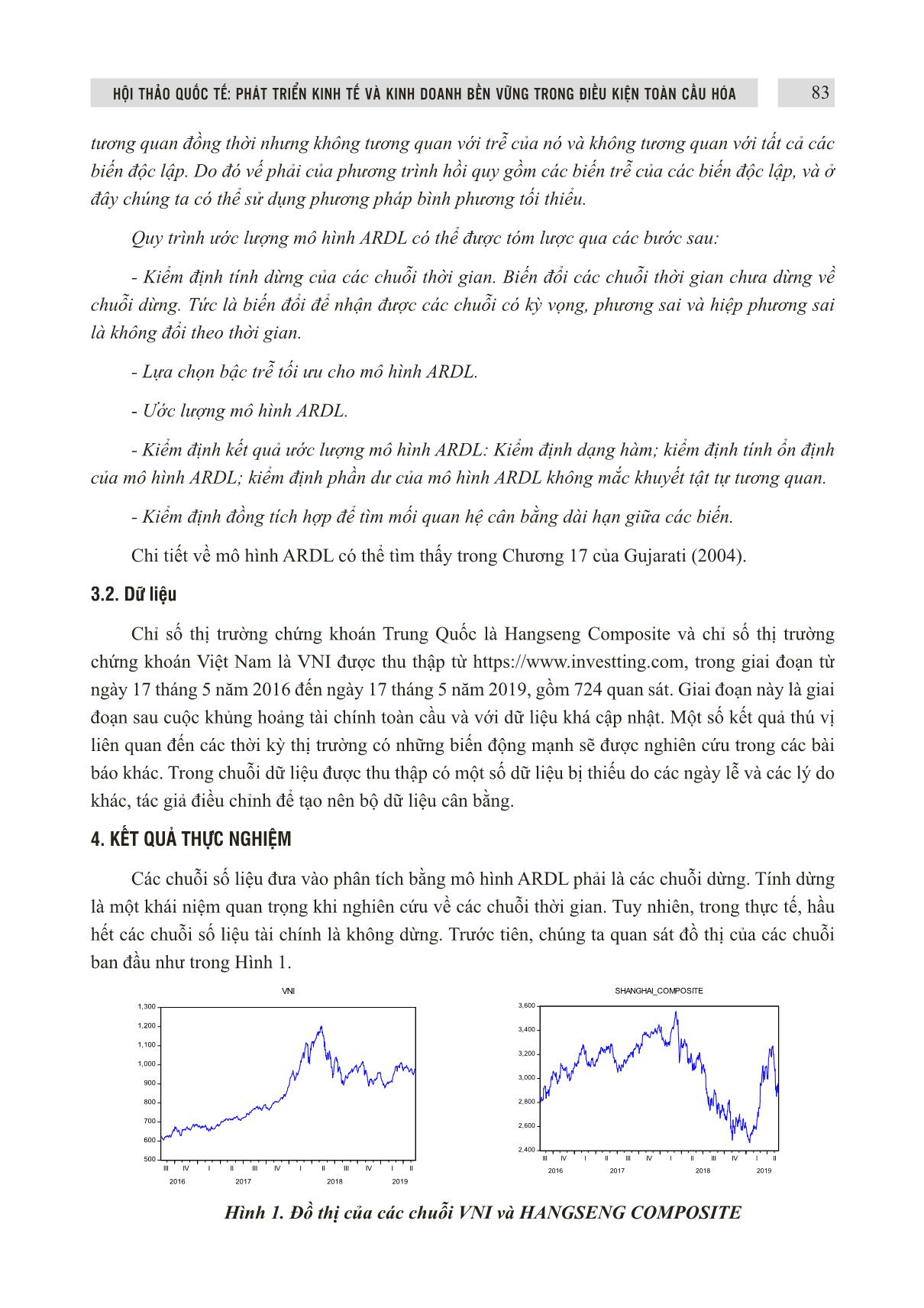 Tác động của chỉ số thị trường chứng khoán Trung Quốc đến chỉ số thị trường chứng khoán Việt Nam trang 5