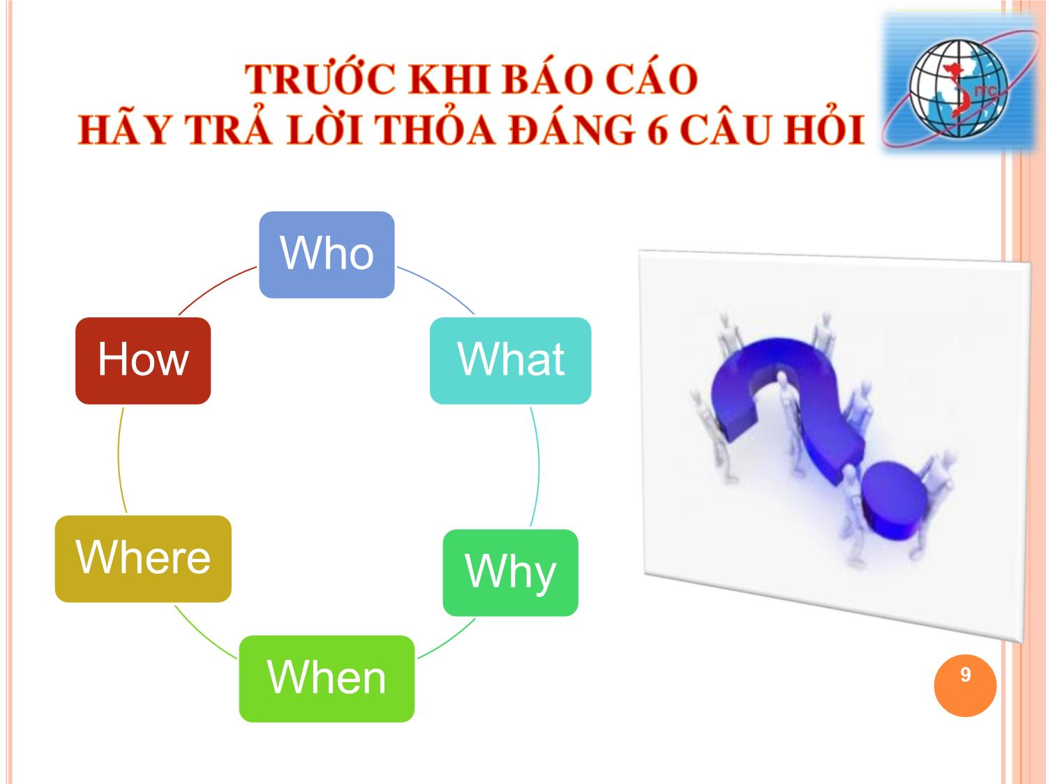 Bài giảng môn Kỹ năng thuyết trình (Bản đẹp) trang 9