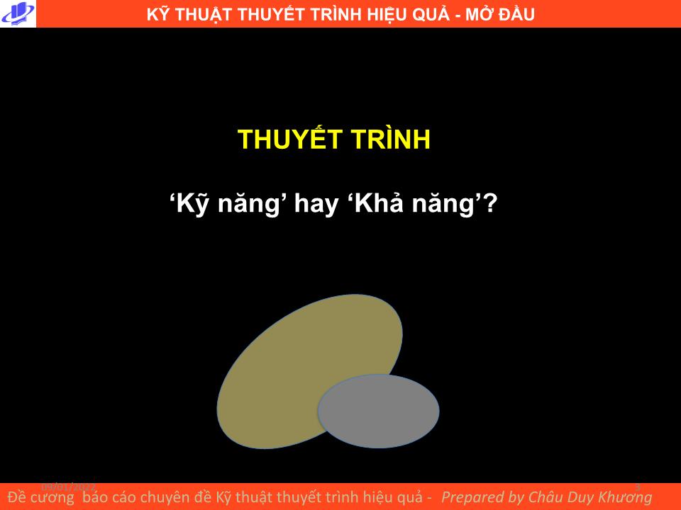 Bài giảng Kỹ thuật thuyết trình hiệu quả trang 3