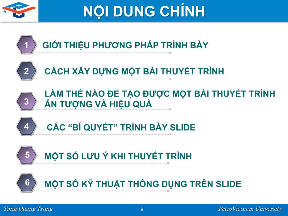 Bài giảng Kỹ năng mềm - Trịnh Quang Trung trang 4