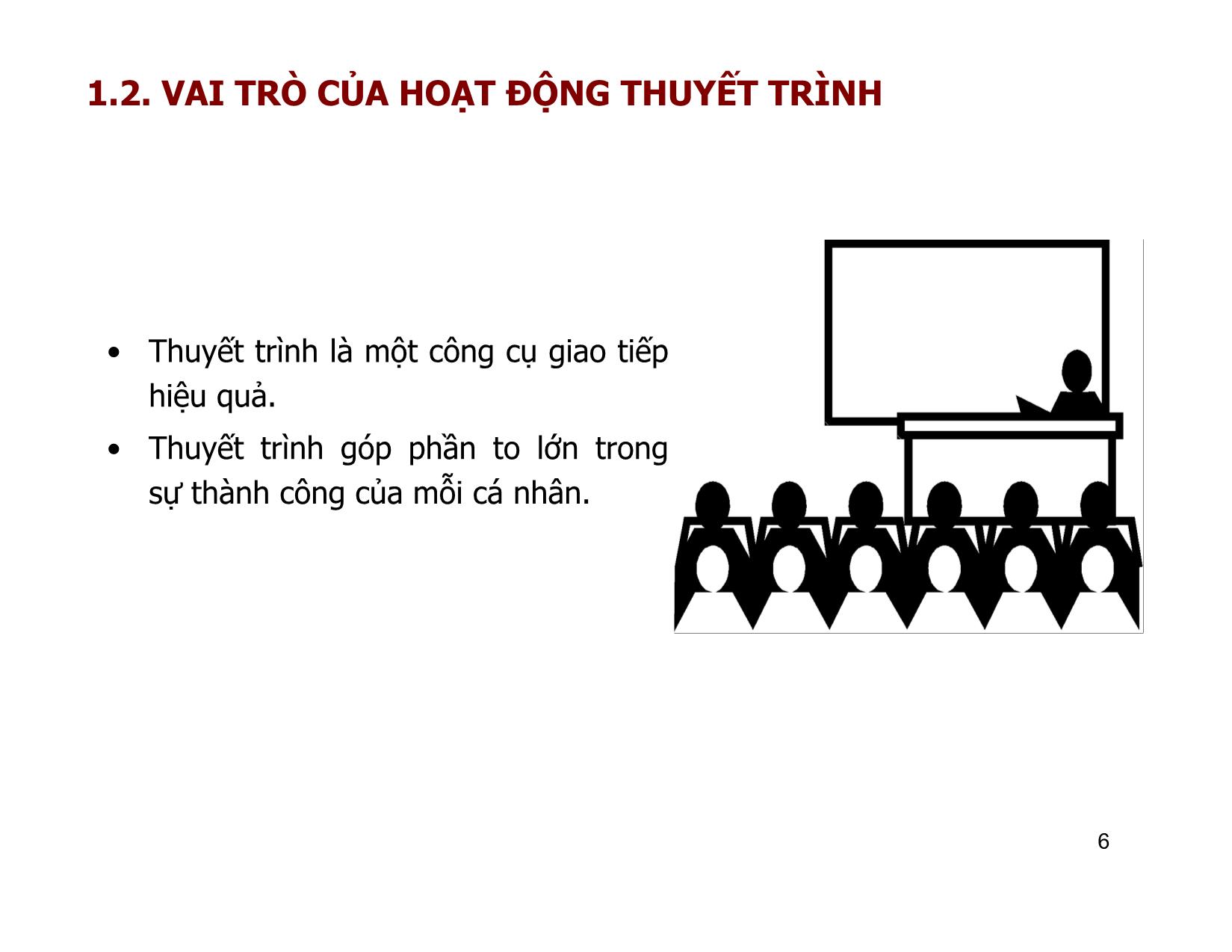 Bài giảng Kỹ năng thuyết trình (Phần 1) - Nguyễn Hoàng Hà trang 6