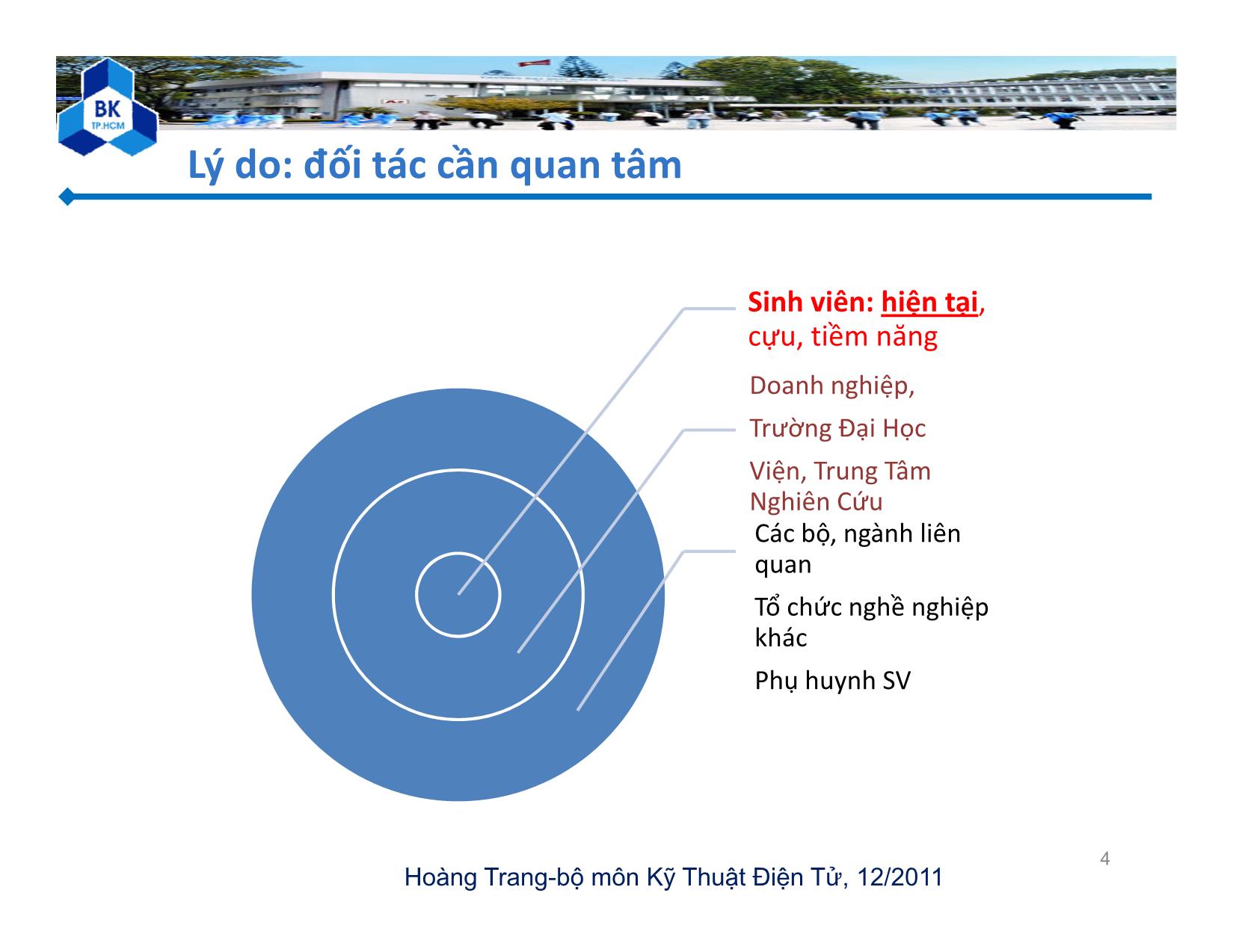 Bài giảng Soạn, trình bày Powepoint trang 4