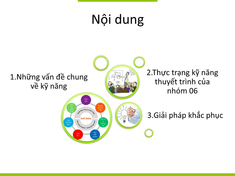 Bài giảng Lớp nhóm 06 với môn học kỹ năng thuyết trình trang 2