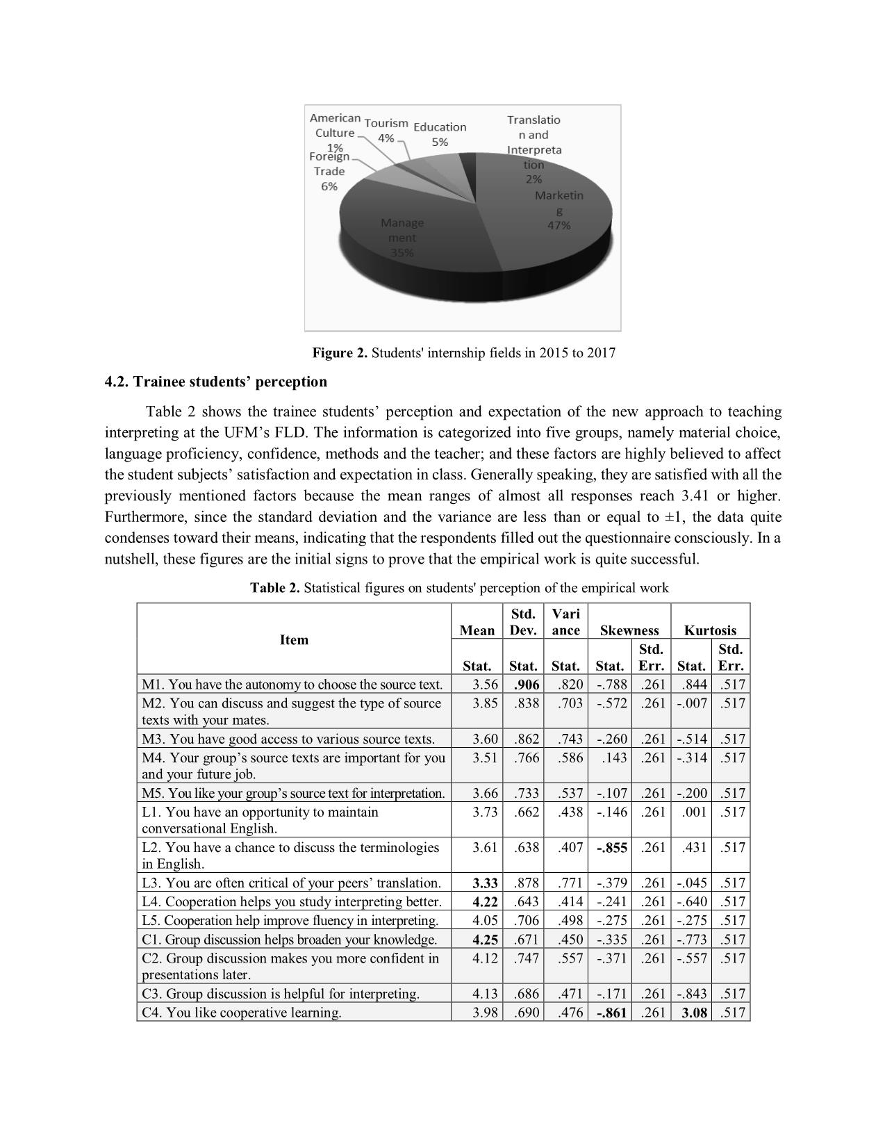 Constructivism and cooperative learning: An application in teaching interpreting to senior students of business english at the university of finance – marketing trang 7