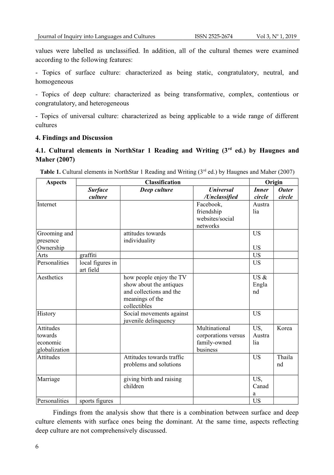 Cultural elements and their potentials to develop students’ intercultural competence: a survey on english textbooks used in classes of language skills at university of foreign languages, Hue university trang 6