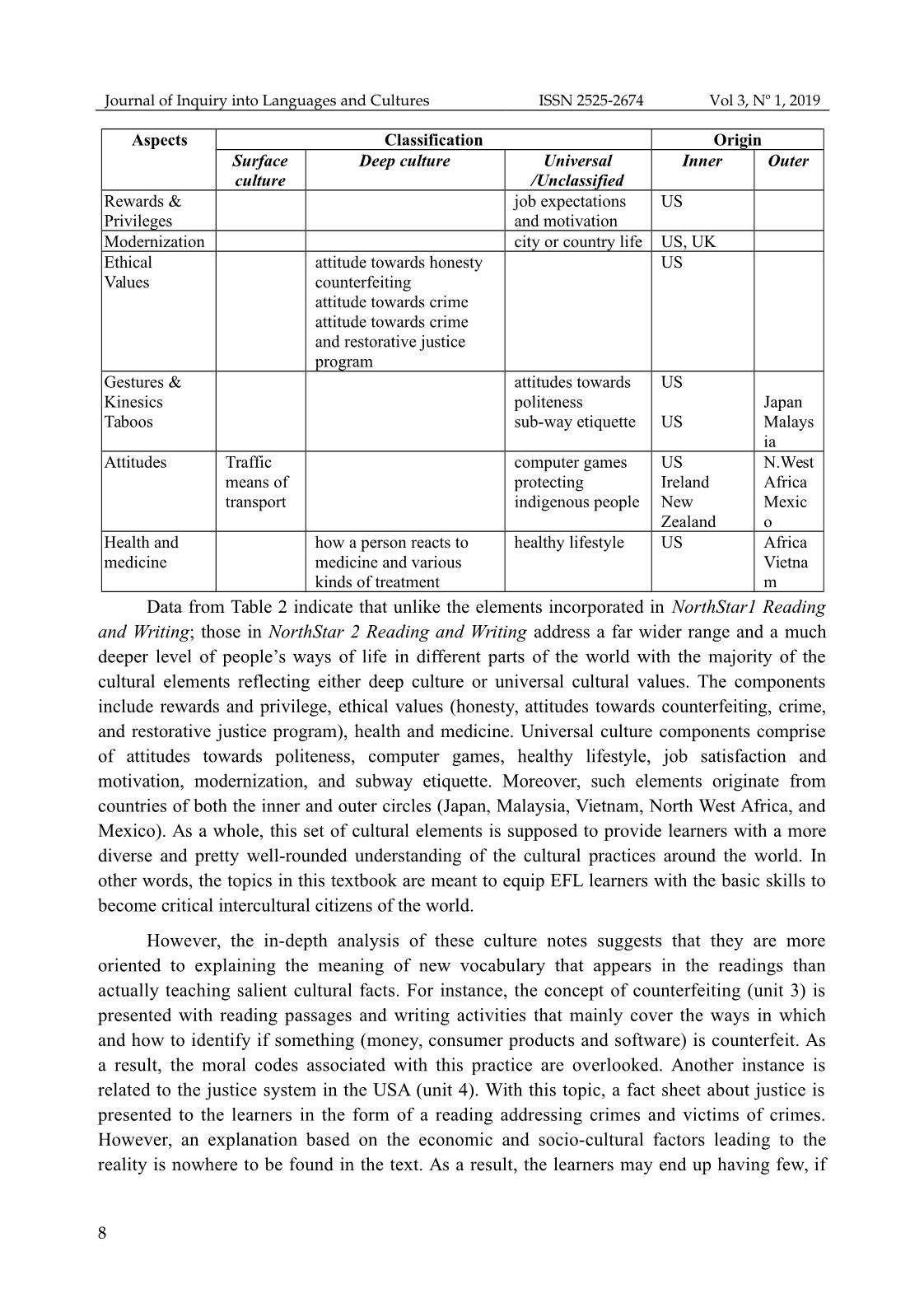 Cultural elements and their potentials to develop students’ intercultural competence: a survey on english textbooks used in classes of language skills at university of foreign languages, Hue university trang 8