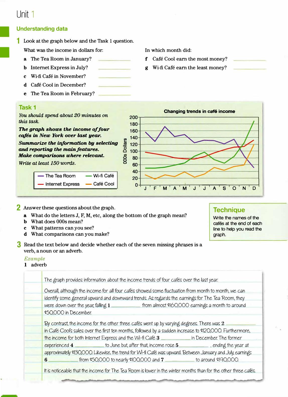 Improve your skills 4.5-6.0 trang 9