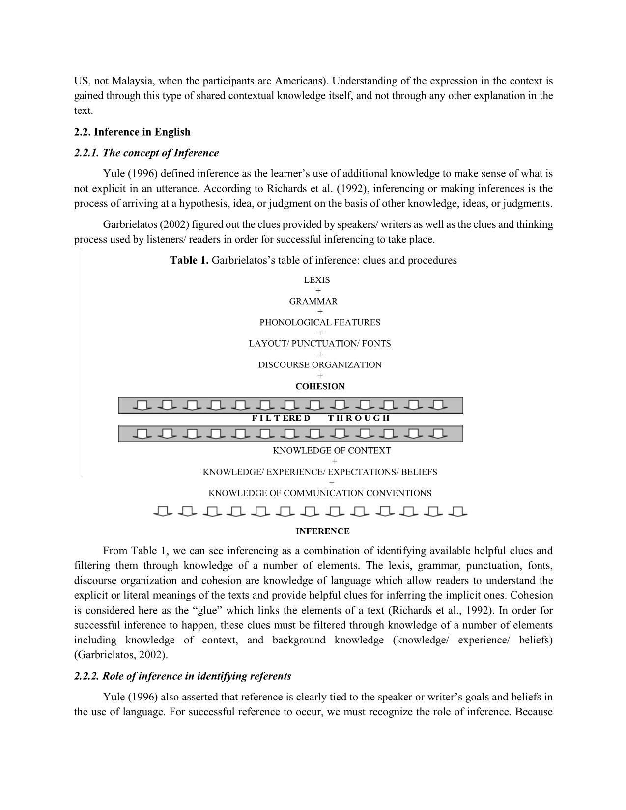 Reference and inference in English reading and implications in vietnamese language classrooms trang 4