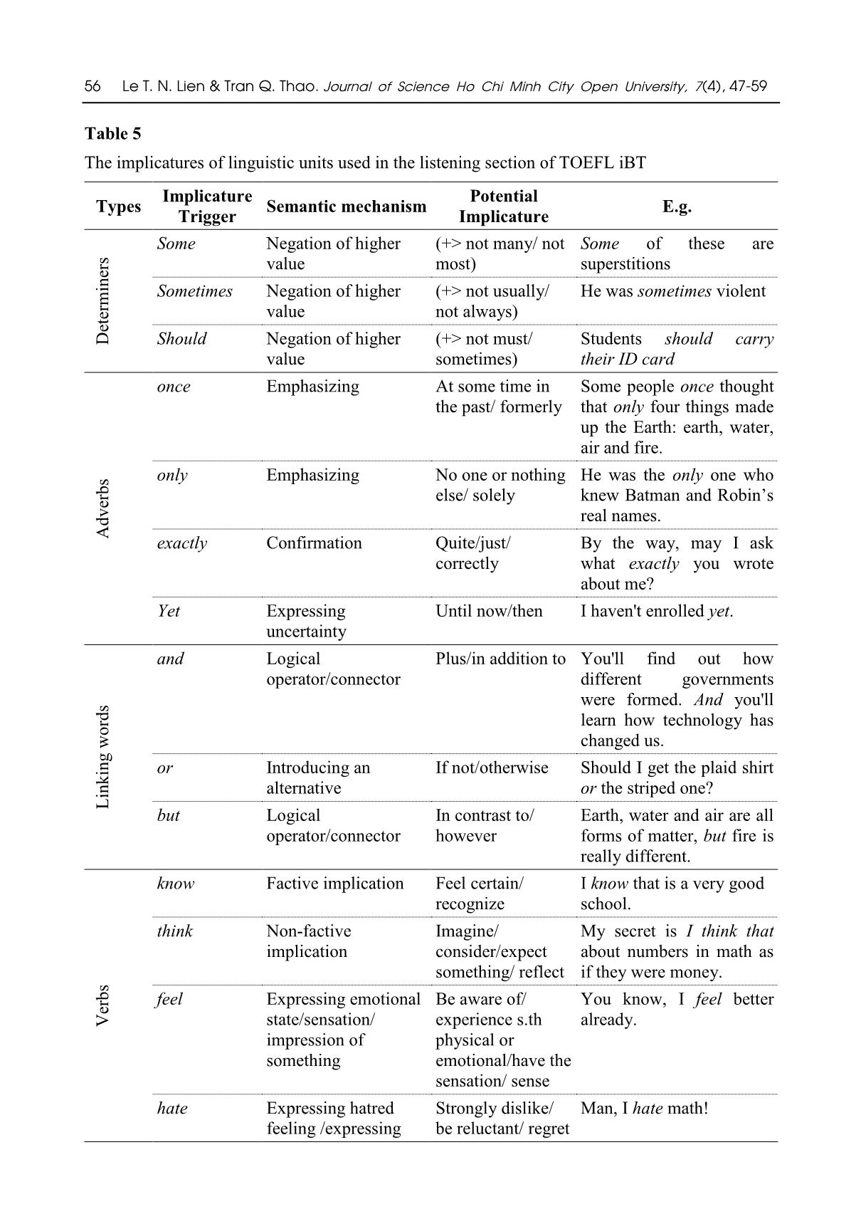 The use of linguistic units and their implicatures in the listening section of toefl iBT test trang 10