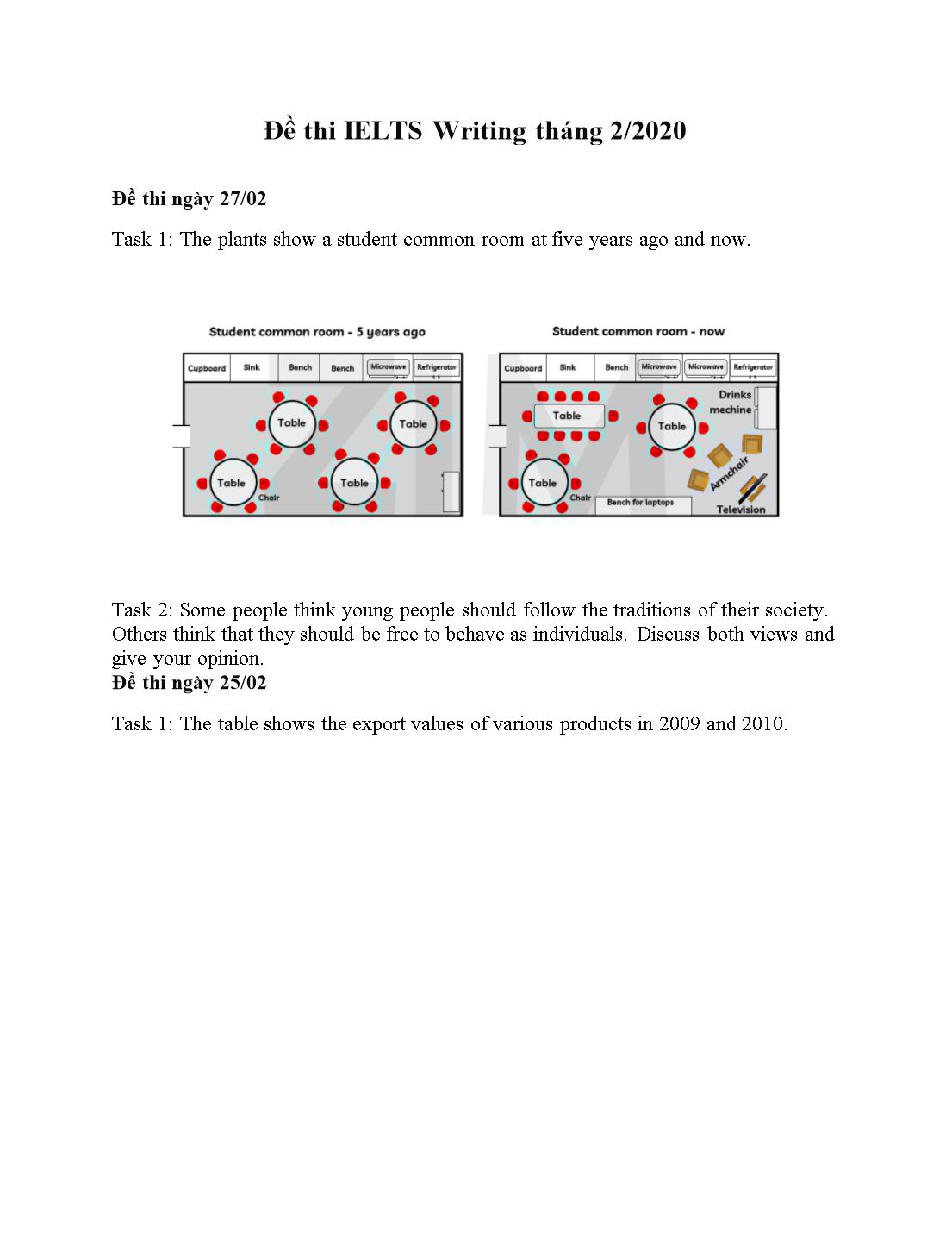 Đề thi Ielts Writing tháng 2/2020 trang 1