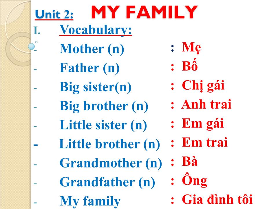 Bài giảng Tiếng Anh Lớp 4 - Unit 2: My family trang 1