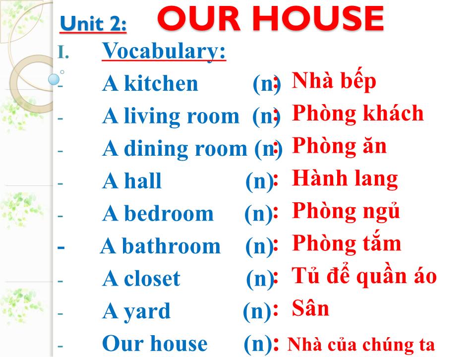 Bài giảng Tiếng Anh Lớp 2 - Unit 2: Our house trang 10