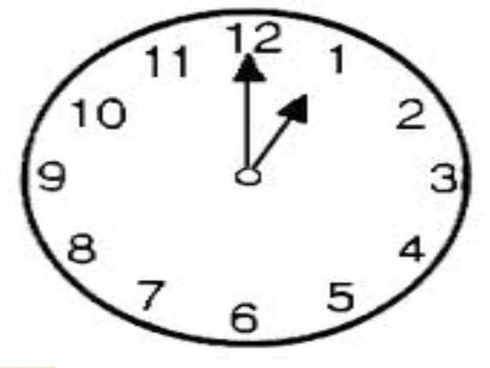 Bài giảng Tiếng Anh Lớp 2 - Unit 4: Telling time trang 3