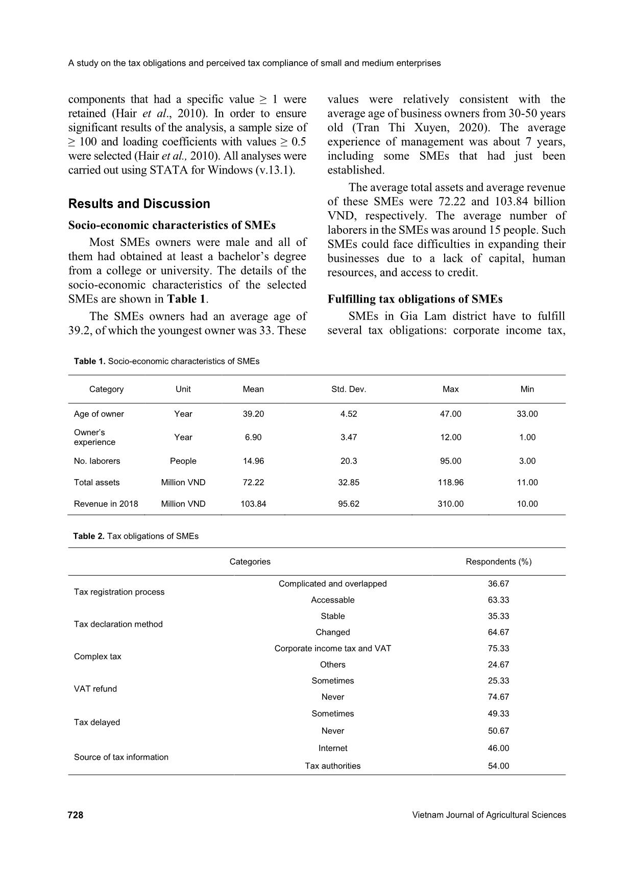 A study on the tax obligations and perceived tax compliance of small and medium enterprises (smes) in Gia Lam, Ha Noi trang 3