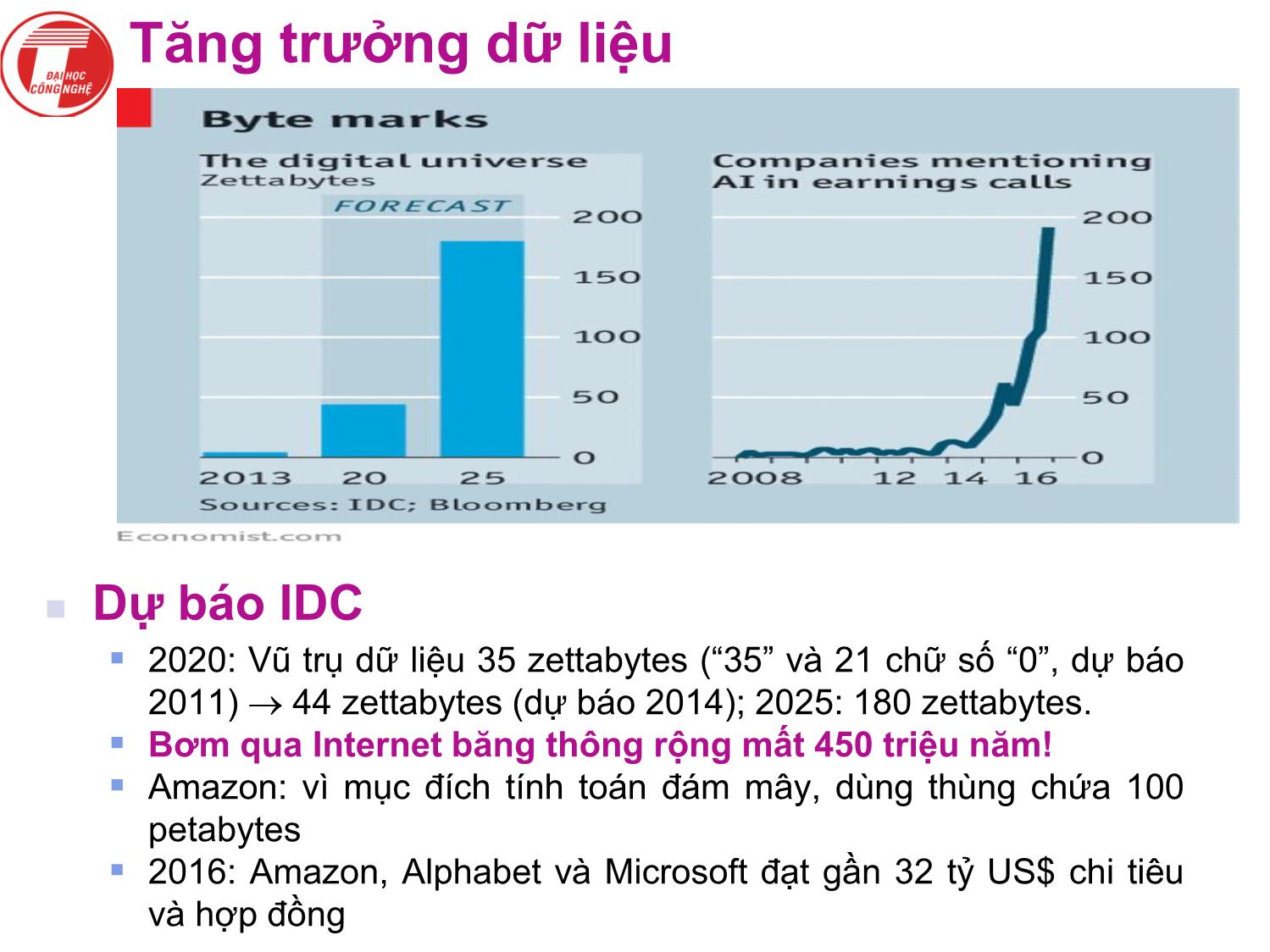 Bài giảng Nghiên cứu khoa học bậc nghiên cứu sinh tiến sỹ hệ thống thông tin - Chương 1: Giới thiệu chung về nghiên cứu khoa học bậc nghiên cứu sinh tiến sỹ trang 10