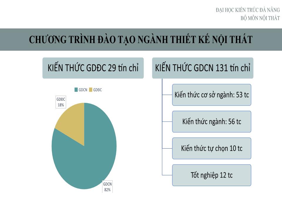 Chia sẻ kinh nghiệm phối hợp với TT Cel trong vai trò quản lý trang 4