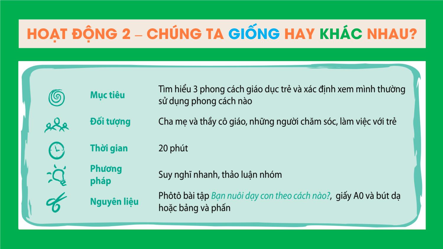 Phương pháp giáo dục kỷ luật tích cực trang 10