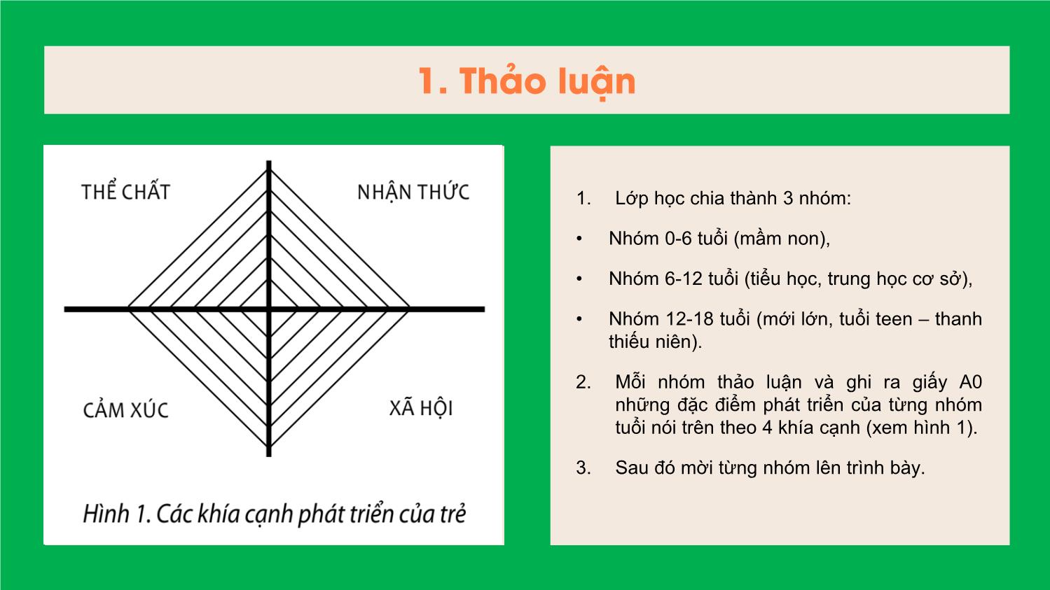 Phương pháp giáo dục kỷ luật tích cực trang 8