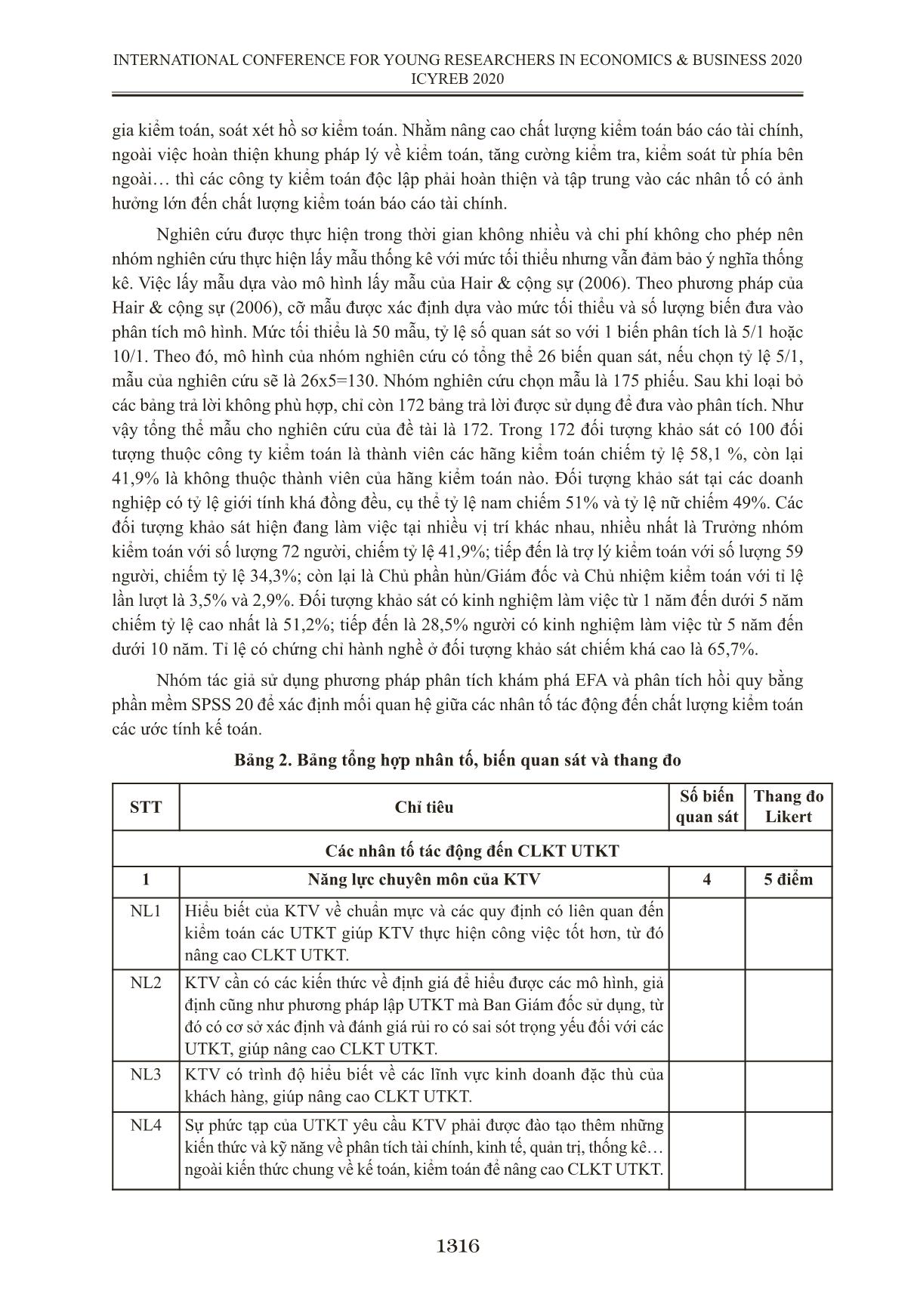 Các nhân tố ảnh hưởng đến chất lượng kiểm toán các ước tính kế toán tại Việt Nam trang 10