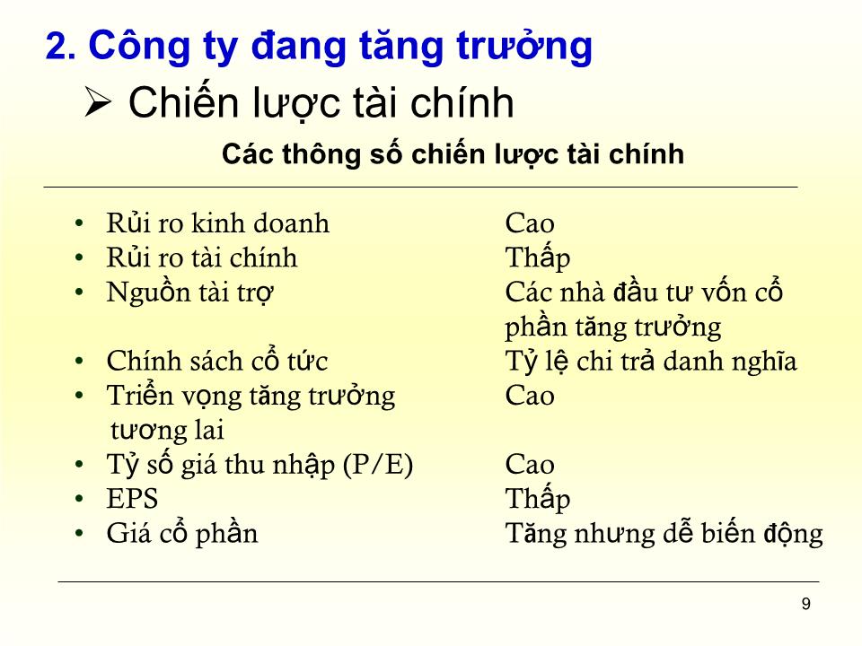 Bài giảng Đầu tư quốc tế - Chương 6: Chiến lược đầu tư nước ngoài của MNCs - Huỳnh Thị Thúy Giang trang 9