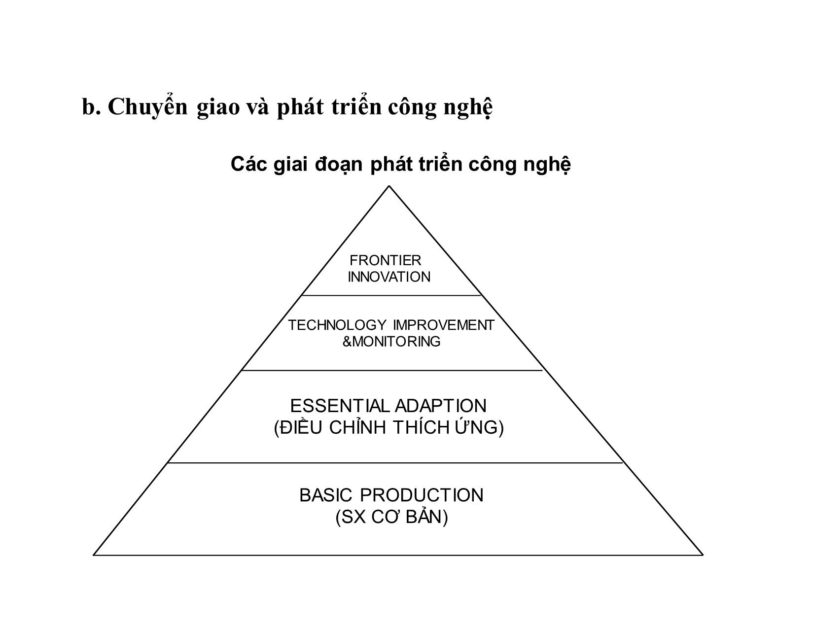 Bài giảng Đầu tư quốc tế - Chương 7: Tác động của FDI đối với nước đầu tư trang 4