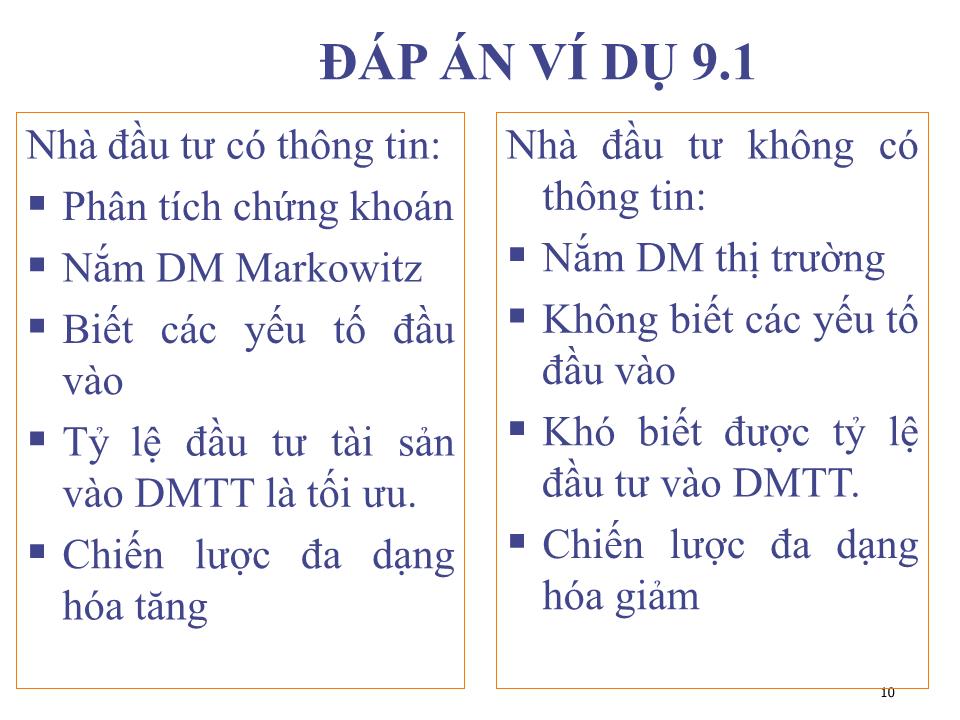 Bài giảng Đầu tư tài chính - Chương 5: Mô hình định giá tài sản vốn - Phạm Hữu Hồng Thái trang 10