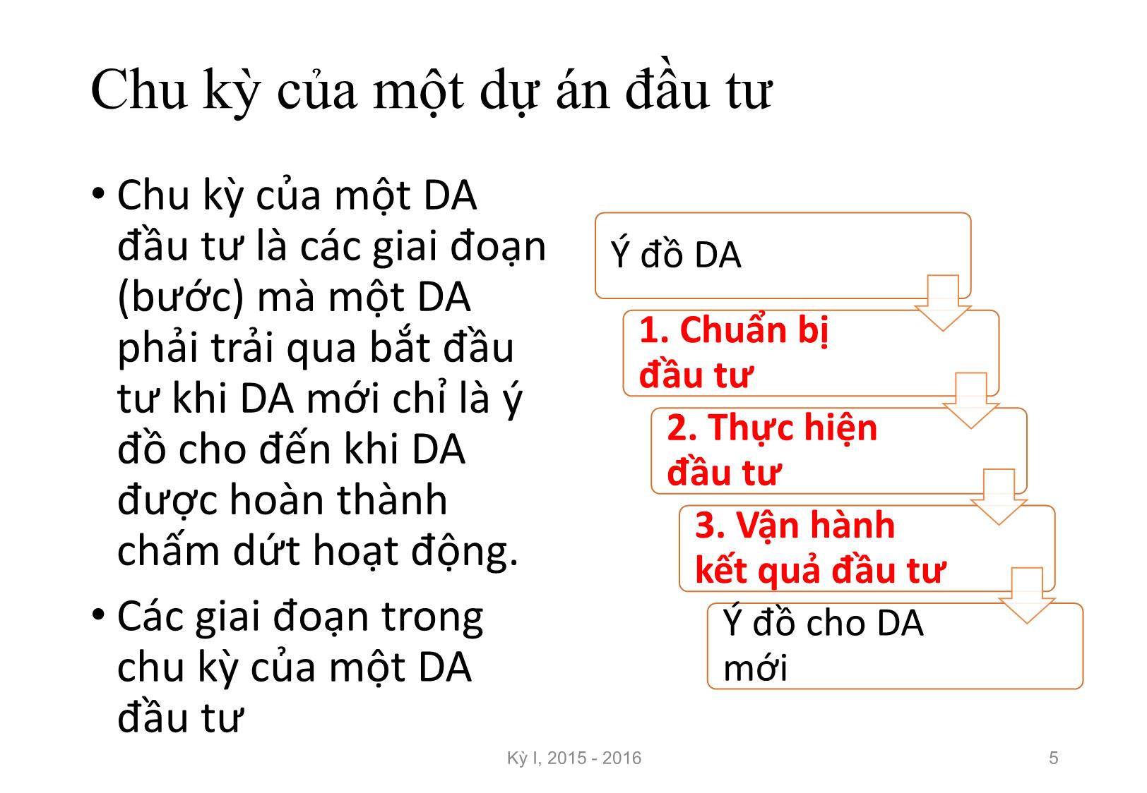 Bài giảng Nguyên lý đầu tư - Chương 4: Quản lý dự án đầu tư - Nguyễn Thị Minh Thu trang 5