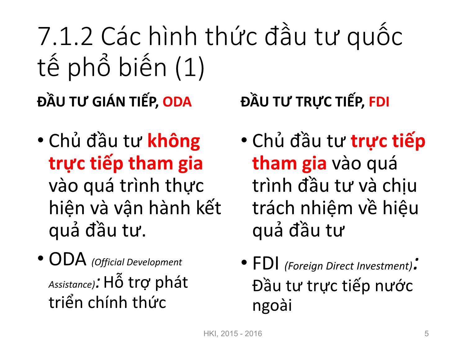 Bài giảng Nguyên lý đầu tư - Chương 7: Đầu tư quốc tế - Nguyễn Thị Minh Thu trang 5