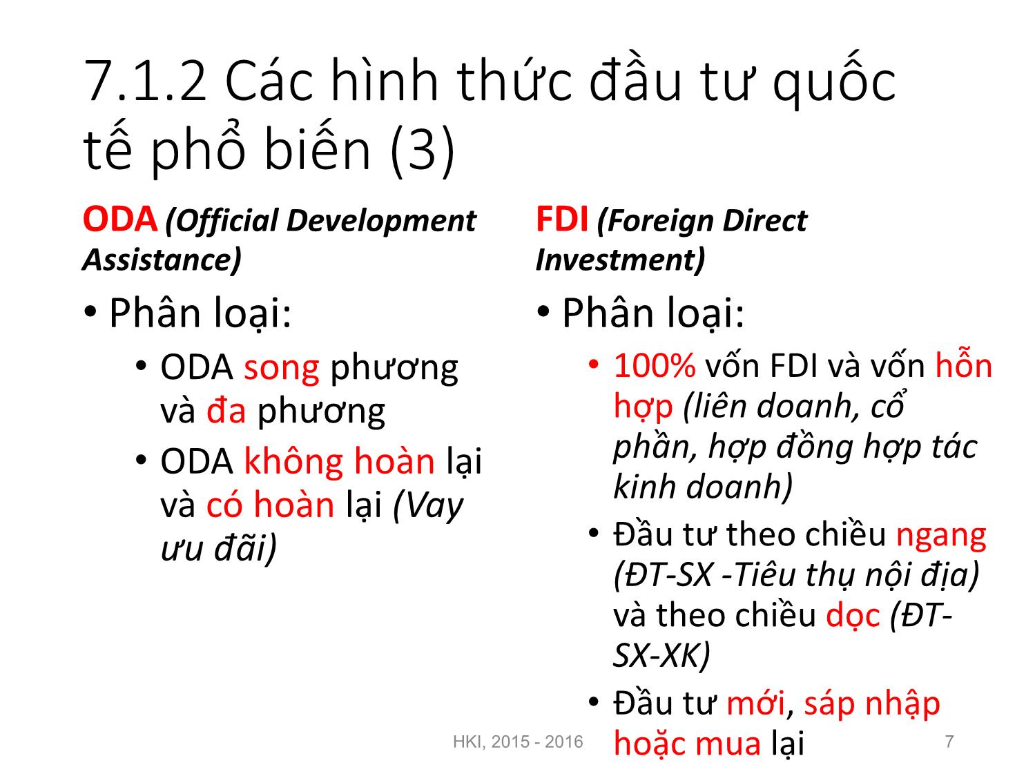 Bài giảng Nguyên lý đầu tư - Chương 7: Đầu tư quốc tế - Nguyễn Thị Minh Thu trang 7